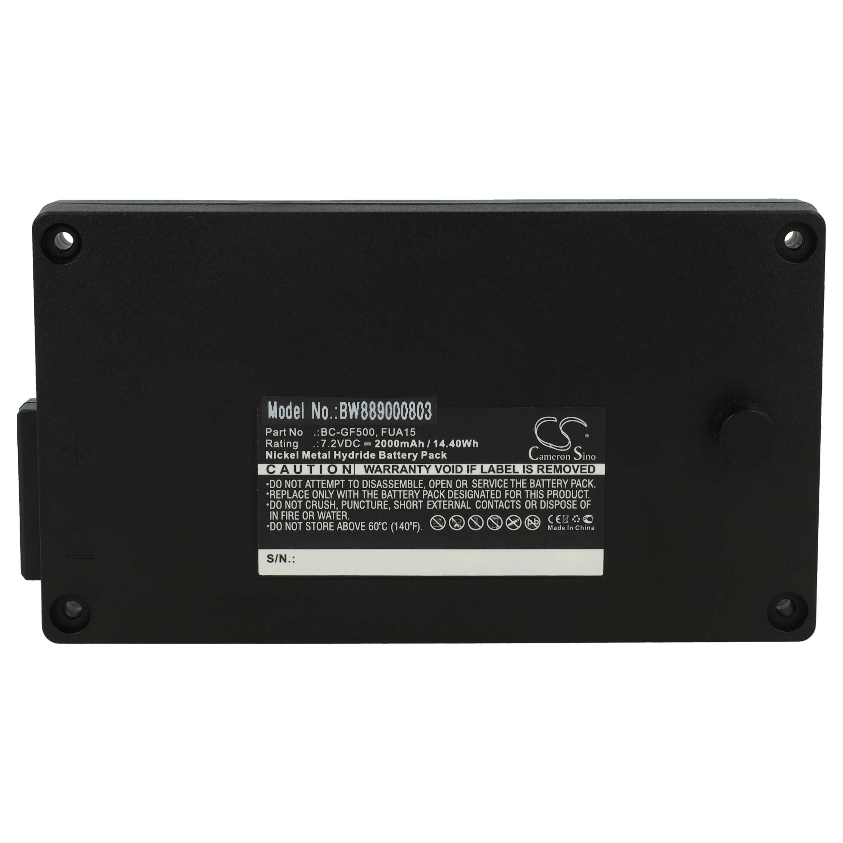 Battery as Replacement for Gross Funk 100-001-885, BC-GF500, FUA15, FUA50 Remote Control - 2000 mAh 7.2 V NiMH