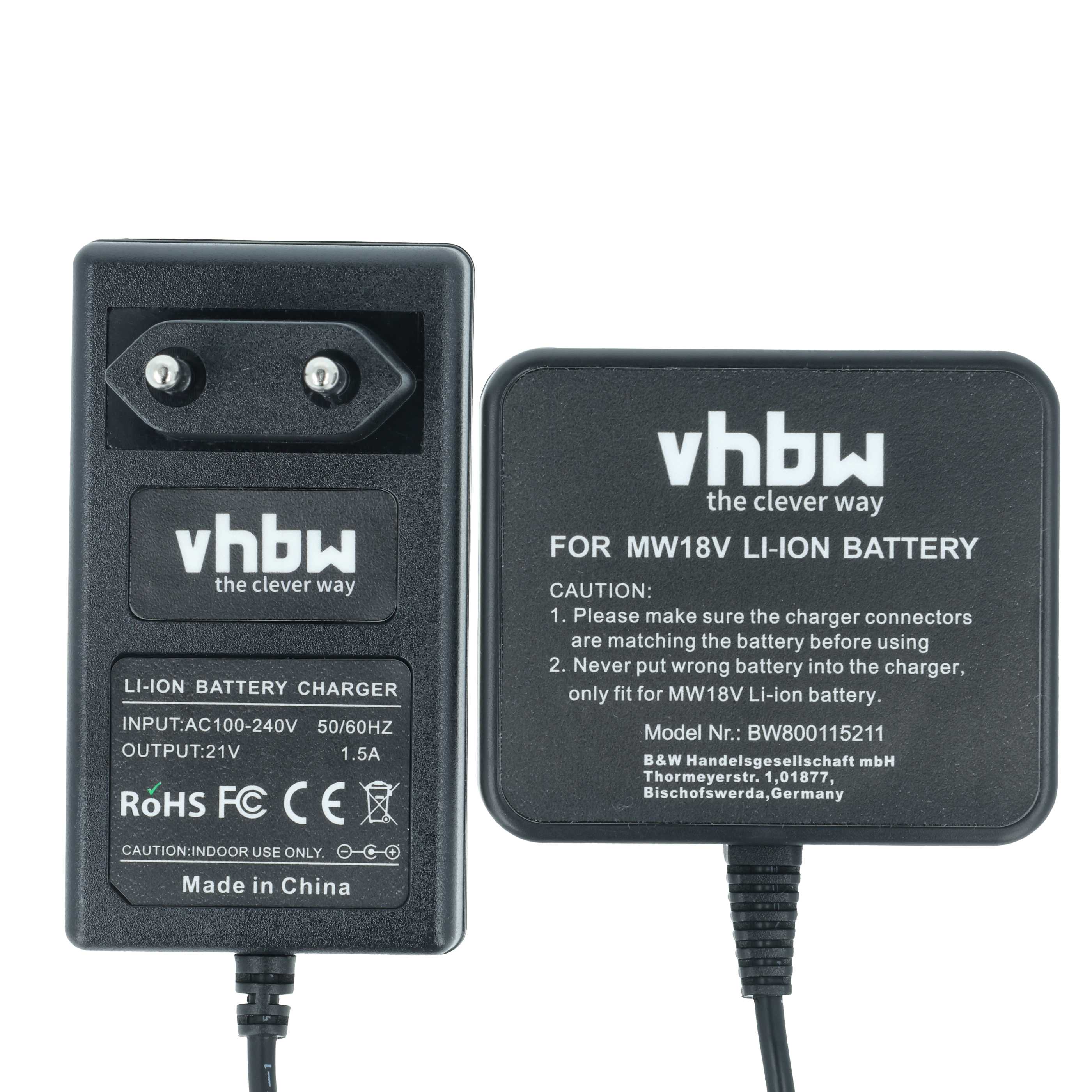 Charger suitable for BTI, Geberit, Novopress, Fromm Power Tool Batteries etc. - Li-Ion, 1.5A
