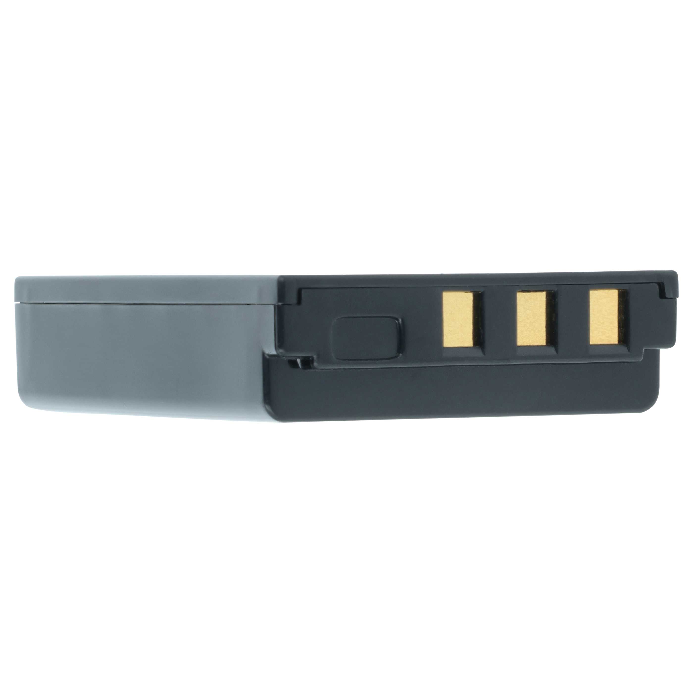 3x Battery replaces Icom BP-243 - 1600mAh, 3.6V, Li-Ion