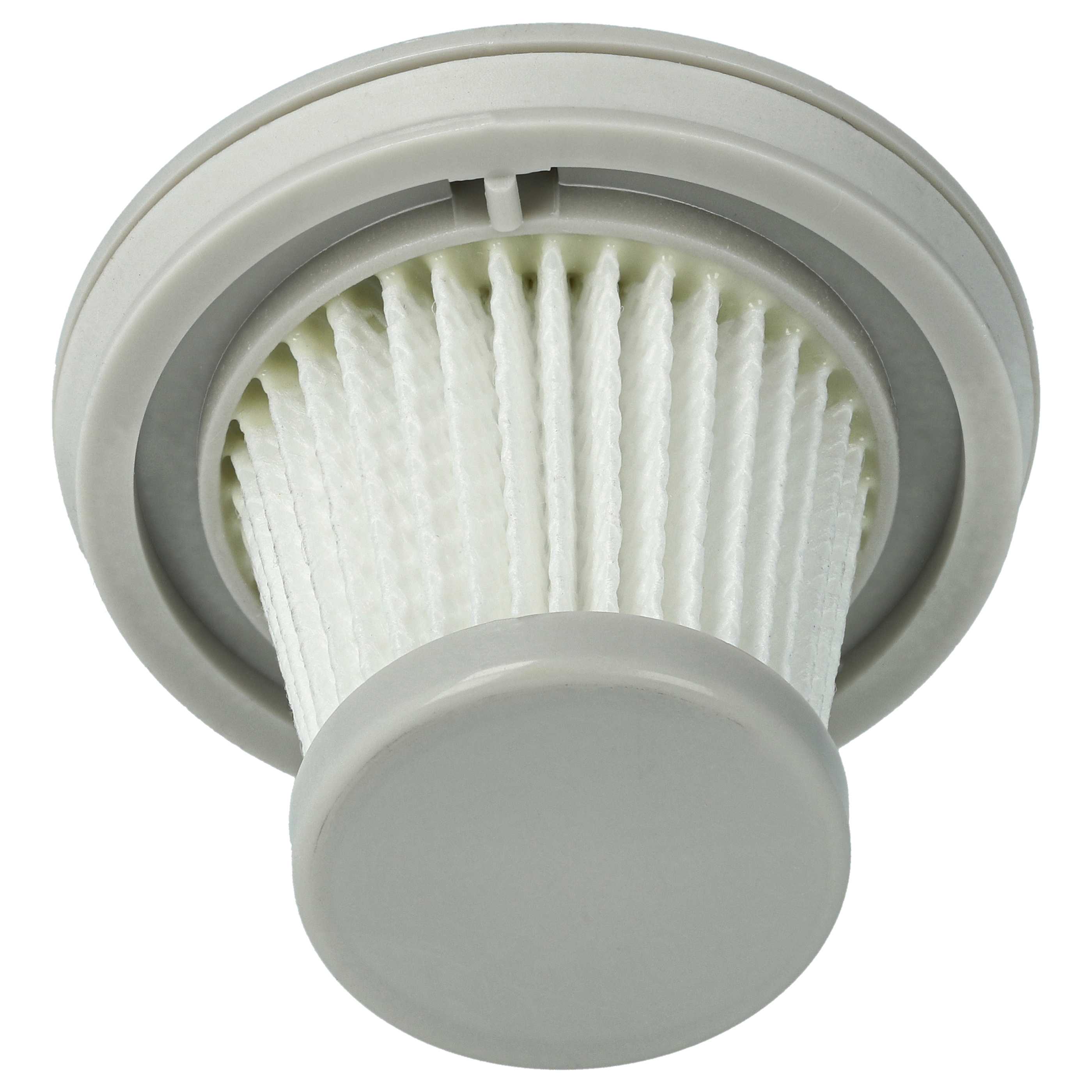Filter suitable for Xiaomi Mi Mini BHR4562GL, BHR5156EU, SSXCQ01XY, XM210009 Vacuum Cleaner