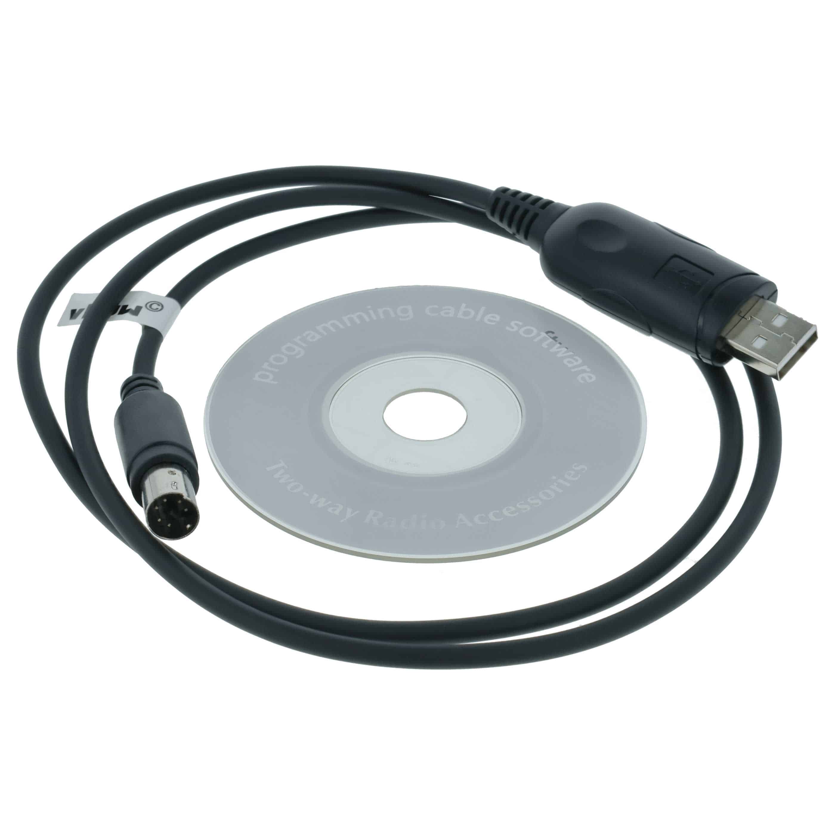 Programming Cable replaces CT-29B Radio
