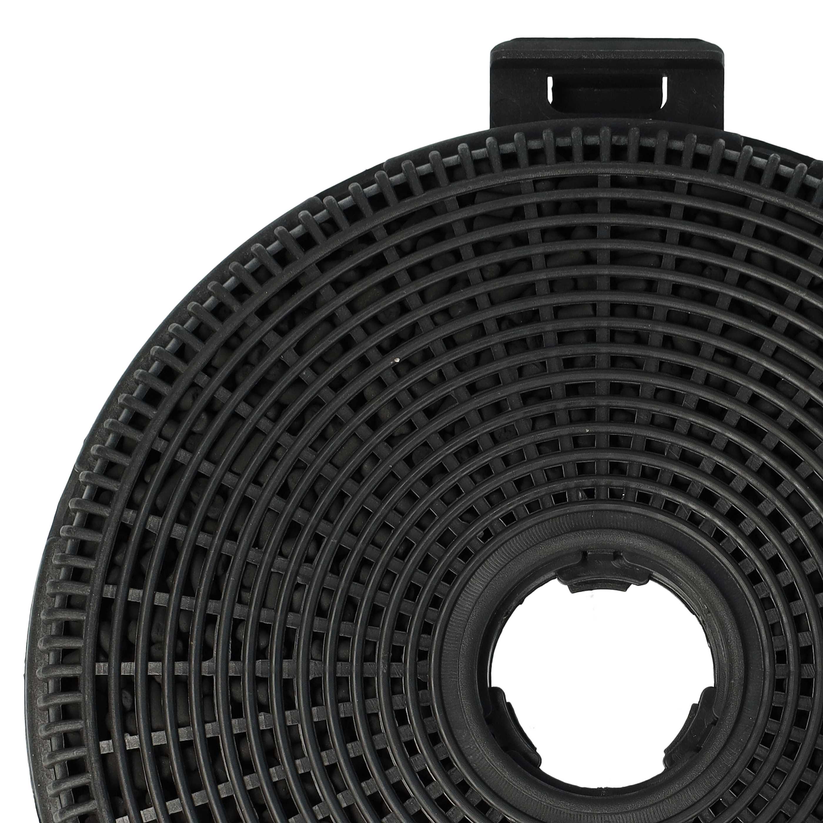 10x Filtres à charbon actif remplace Küppersbusch ZUB 881 pour hotte Teka