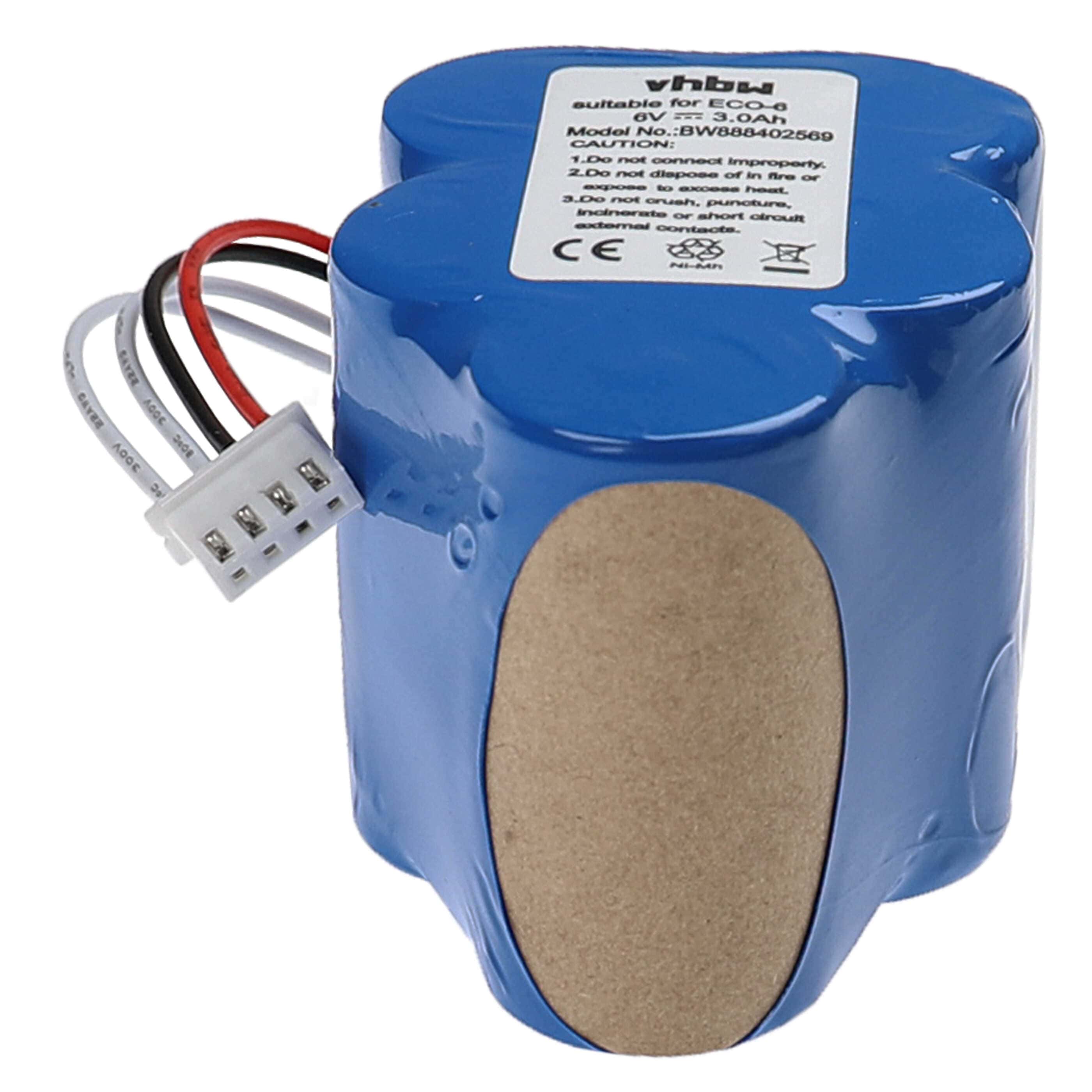 415122 Battery replaces 945-0005, 945-0006, 205-0001, 945-0024, LP43SC3300P5 ...