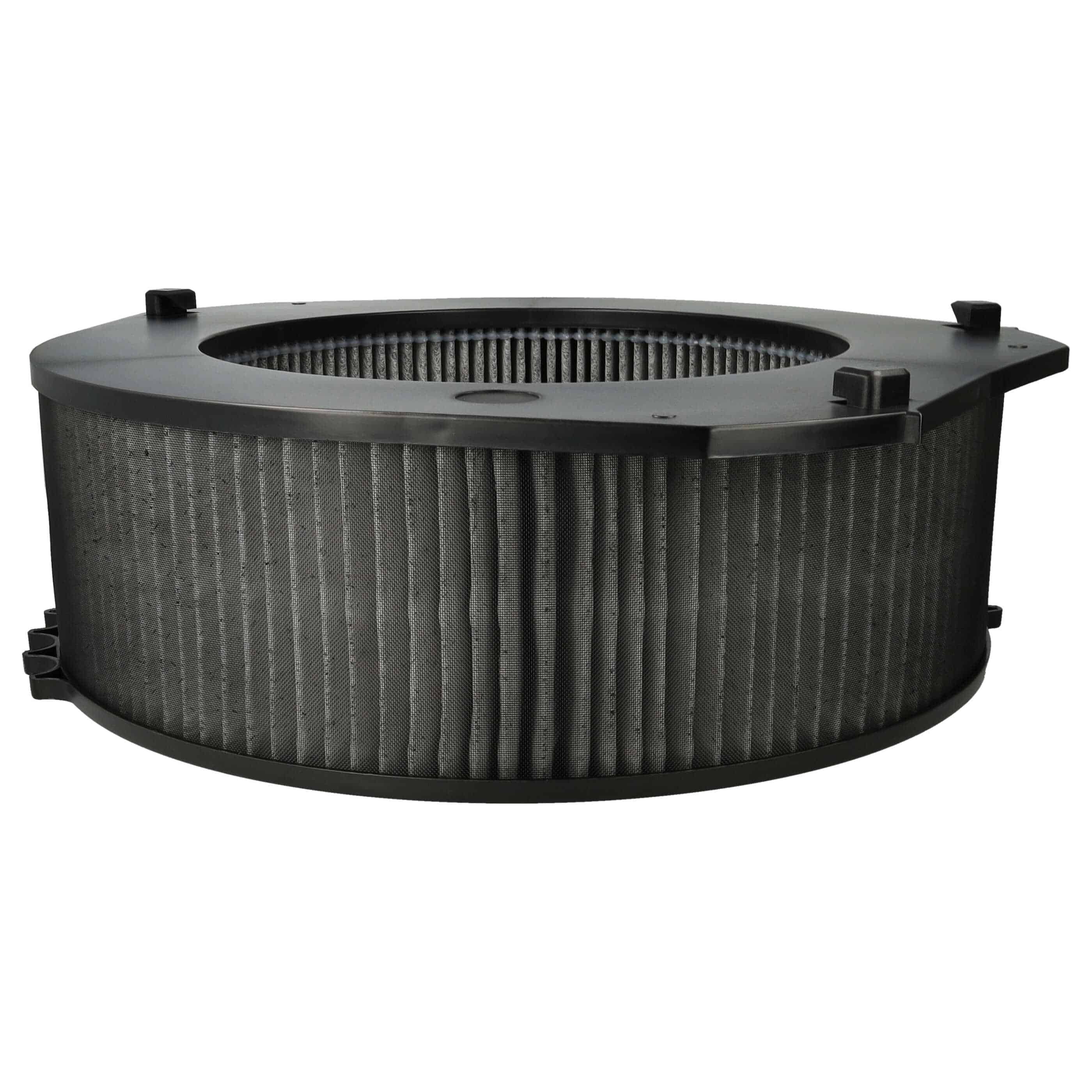 Luftreiniger-Filter (PM10) als Ersatz für Ideal 8741099 - Kombi-Fein-Vorfilter+HEPA+Aktivkohle