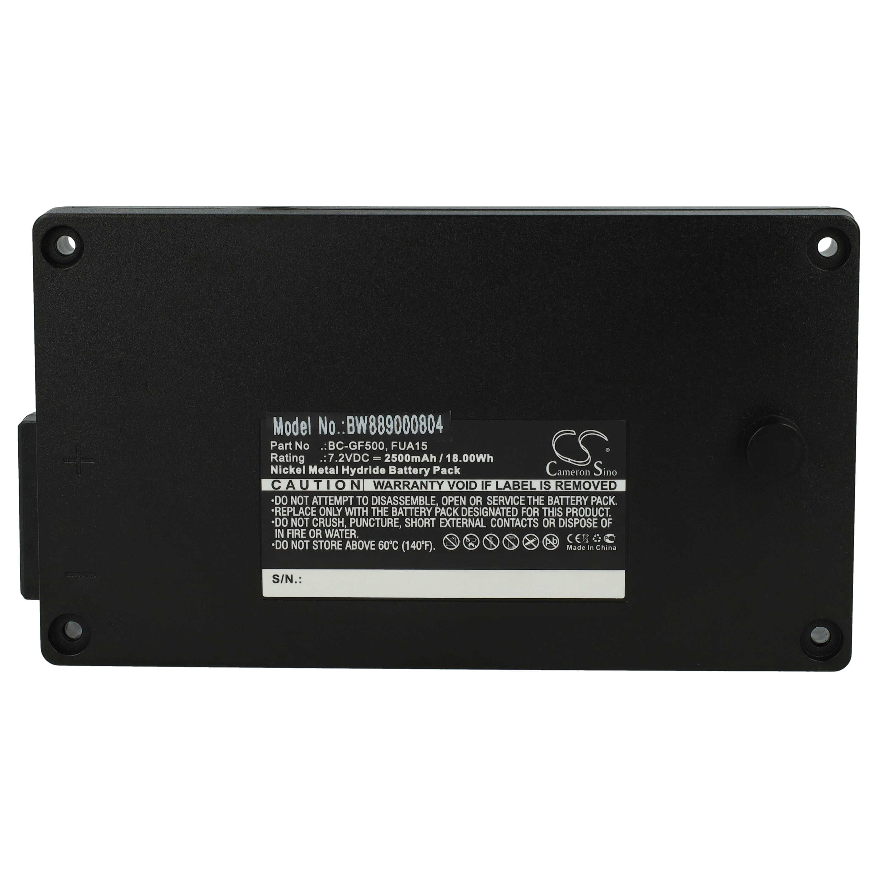 Batterie remplace Gross Funk 100-001-885, BC-GF500, FUA15, FUA50 - 2500mAh 7,2V NiMH