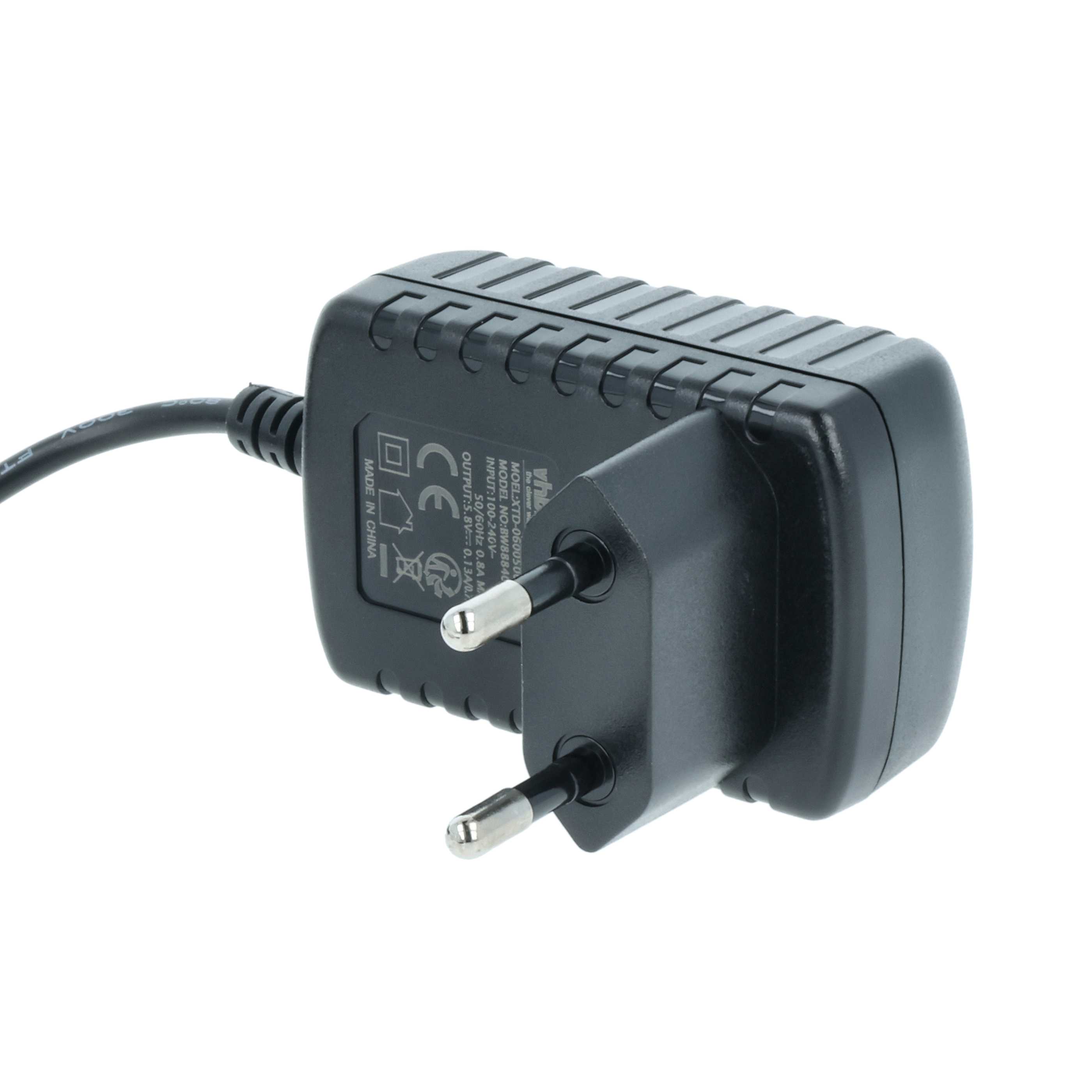 Charger replaces Kärcher 6.683-244.0 for Kärcher Handheld, Cordless Vacuum Cleaner