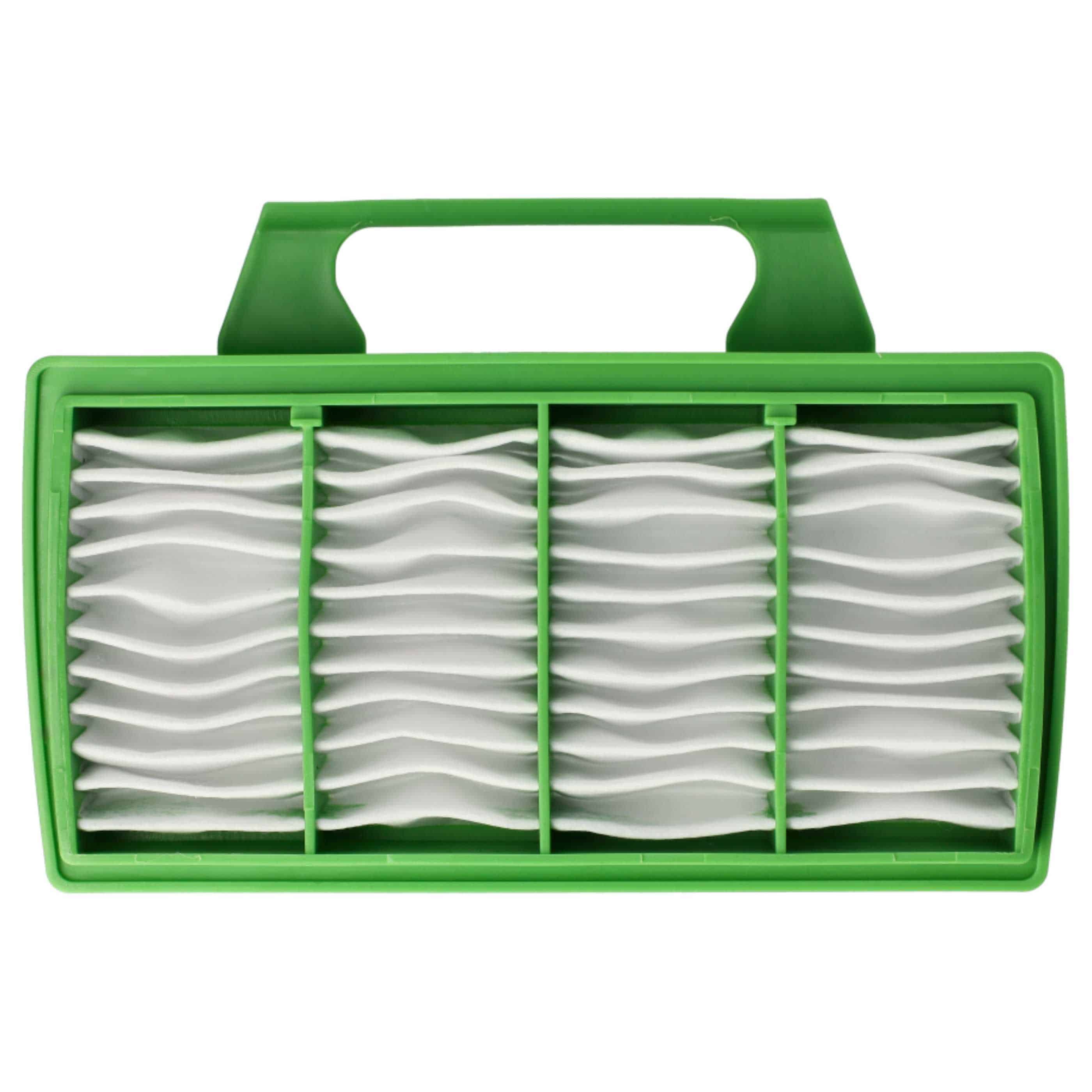 2x Filtermicro hygiene filter replaces Sebo 6608ER, 6629ER for Sebo Vacuum Cleaner
