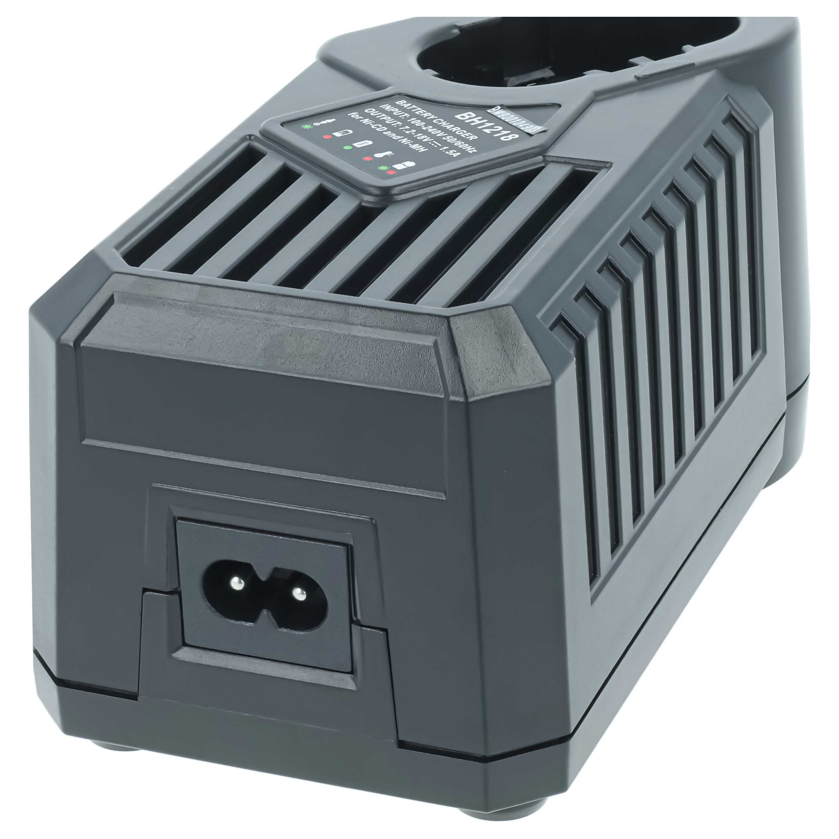 Charger replaces Bosch AL 2404, AL2404, 2607225184 for Bosch Power Tool Batteries etc. - Ni-Cd, NiMH, 1.5A
