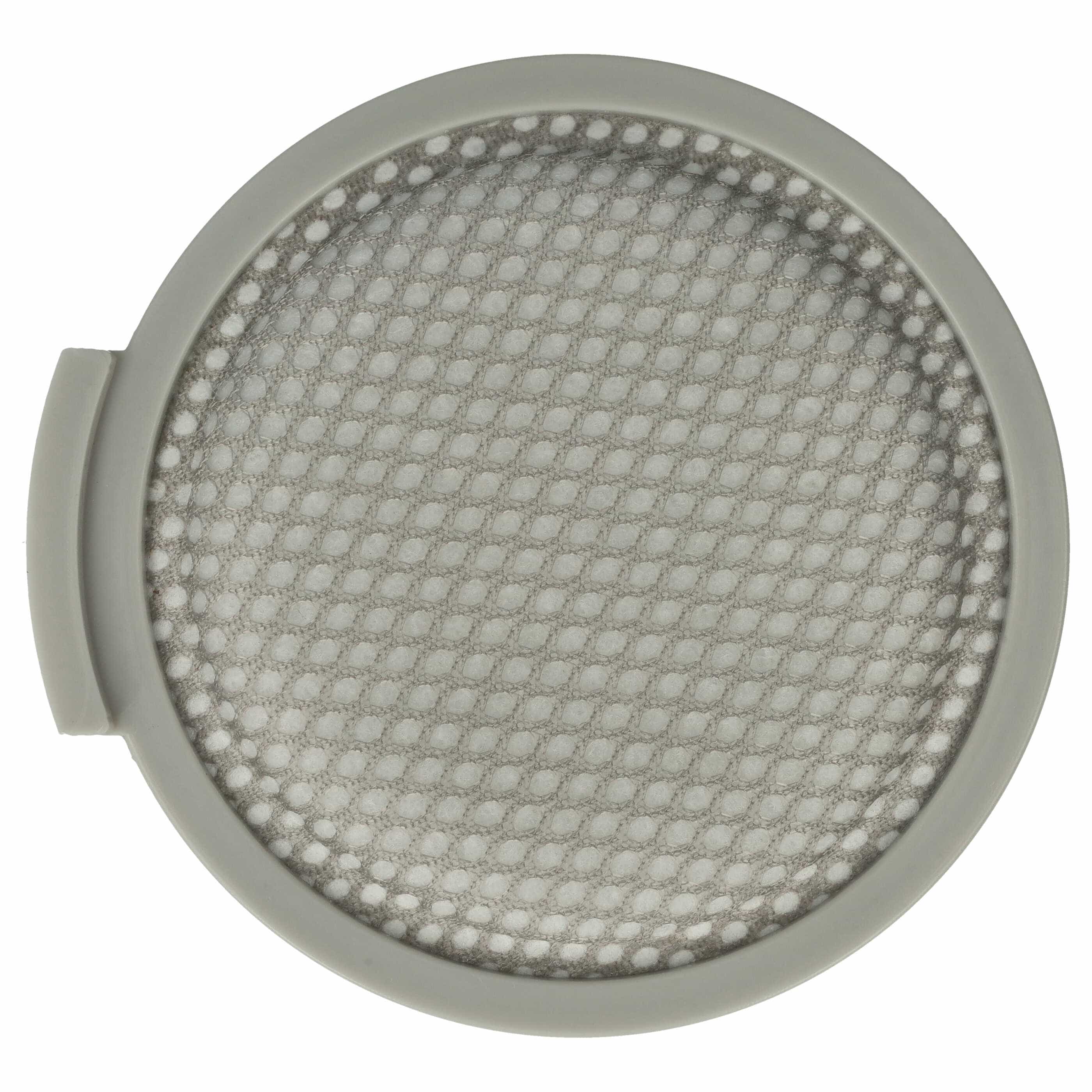 Filter replaces Roborock HCDM2303-8 for Roborock Vacuum Cleaner, filter class HEPA 13