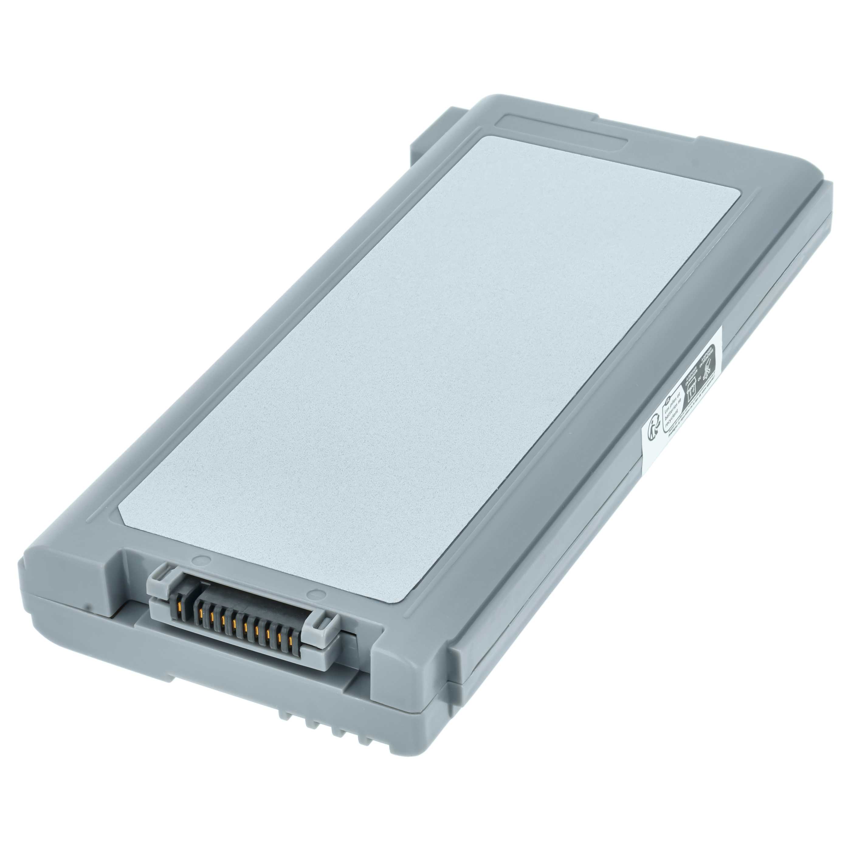 Akumulator do laptopa zamiennik Panasonic CF-VZSU1430U, CF-VZSU46, CF-VZSU46AU - 8400 mAh 10,65 V Li-Ion