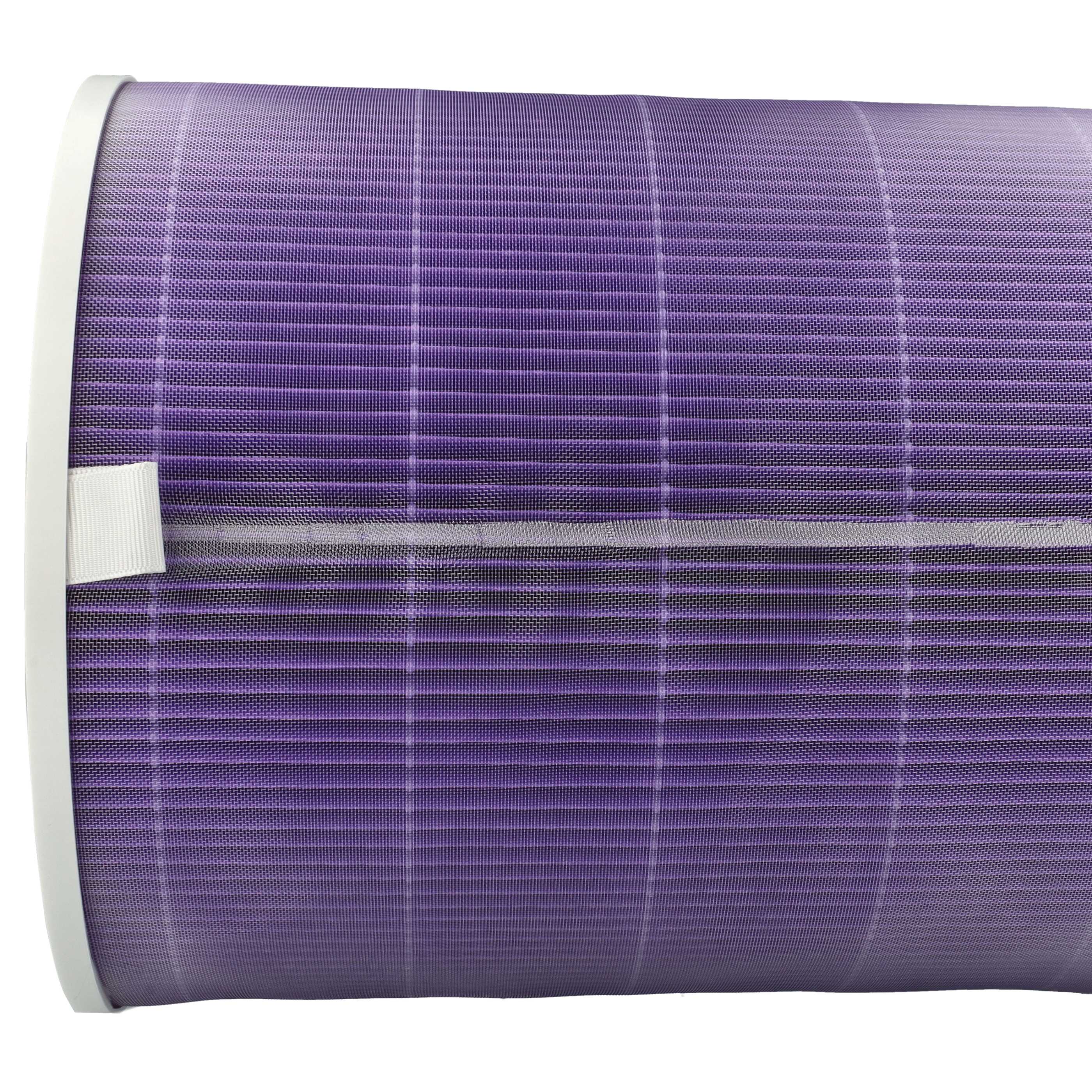 Filtro sostituisce Proscenic A9Mor per - prefiltro + HEPA(H13) + carbone attivo + ioni d'argento