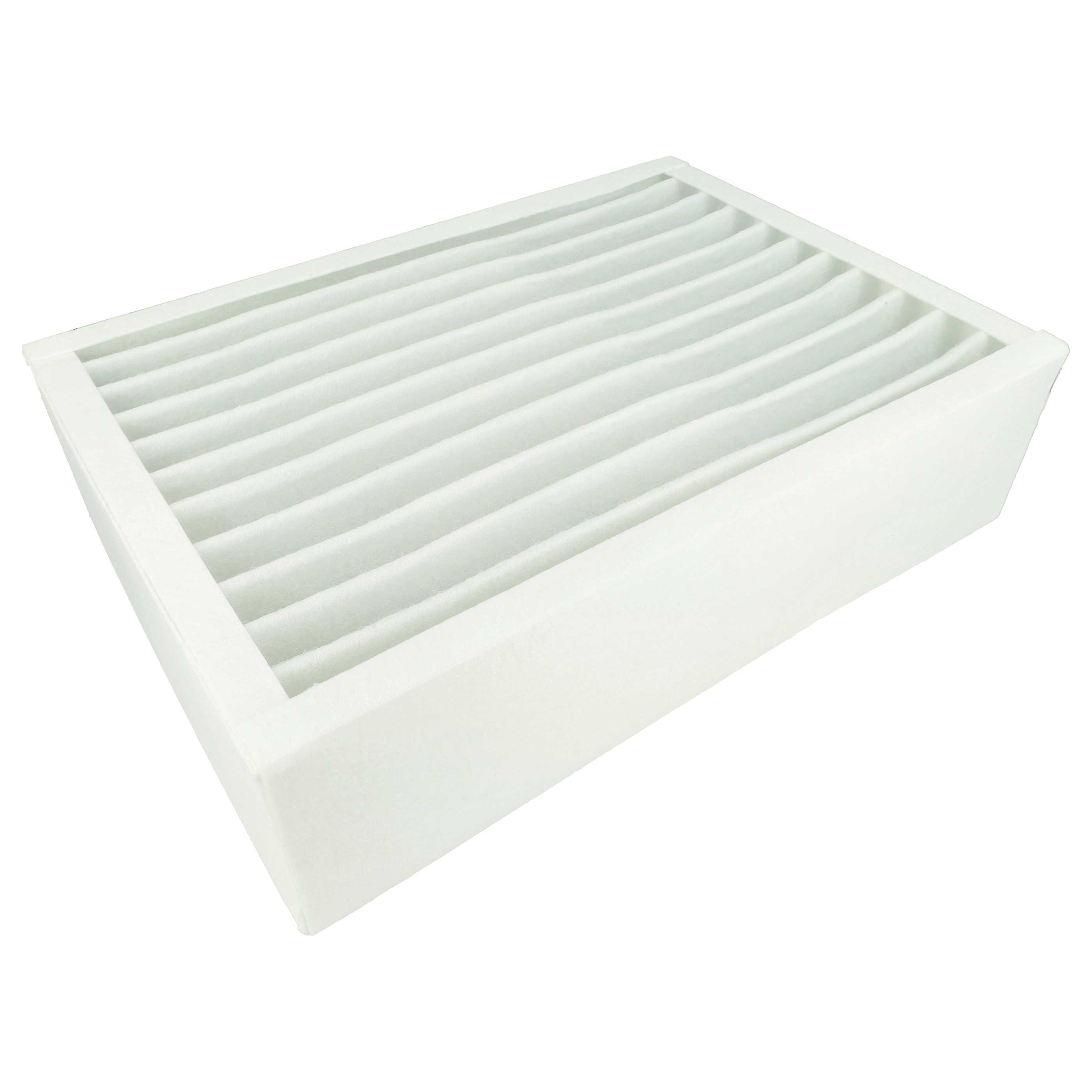 Filter G4 als Ersatz für Zehnder 10015515, 990316121, 524000100 für Zehnder Lüftungsgerät - Grobstaubfilter