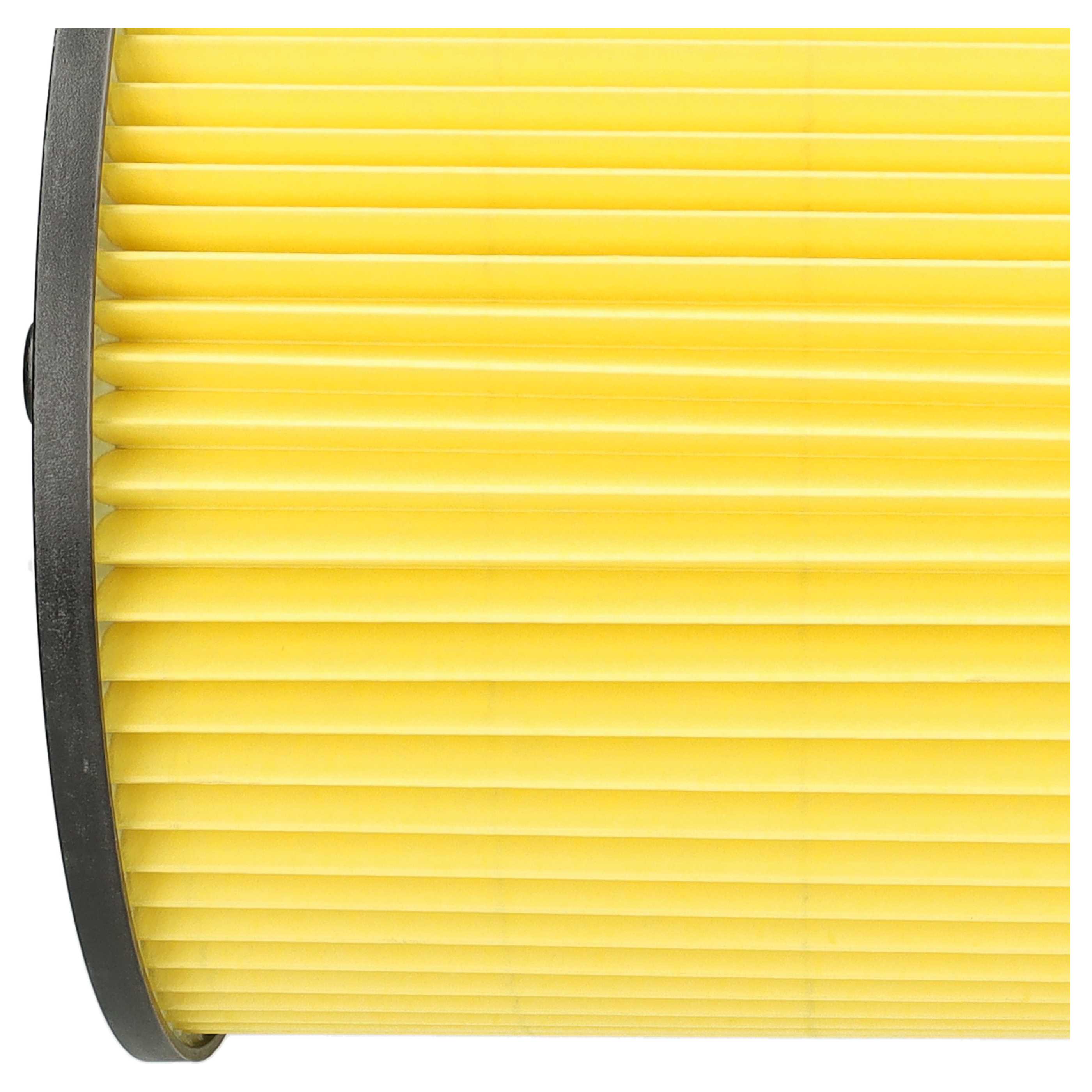 4x Filtre remplace Thomas 787421 pour aspirateur Thomas - Cartouche Filtre, noir / jaune
