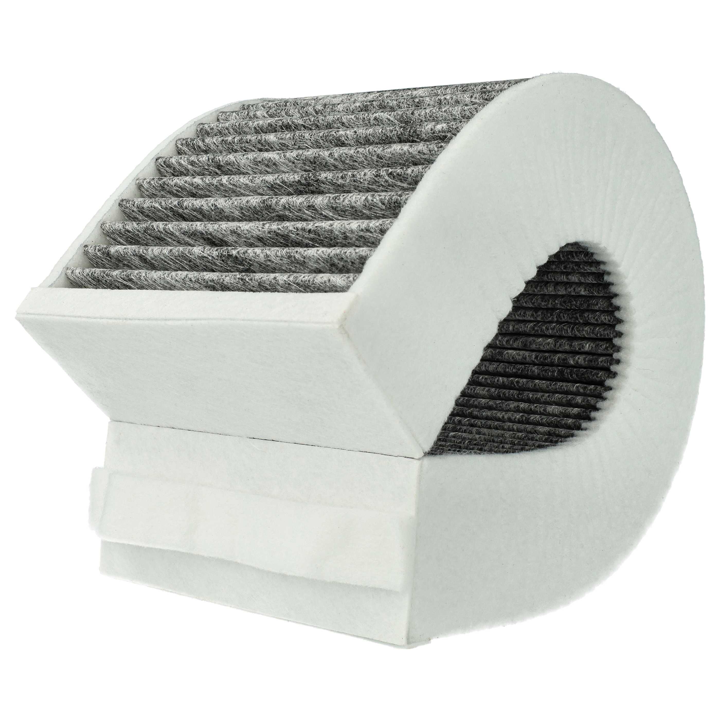 5x Filtres à charbon actif remplace Bora PUAKF pour hotte Bora