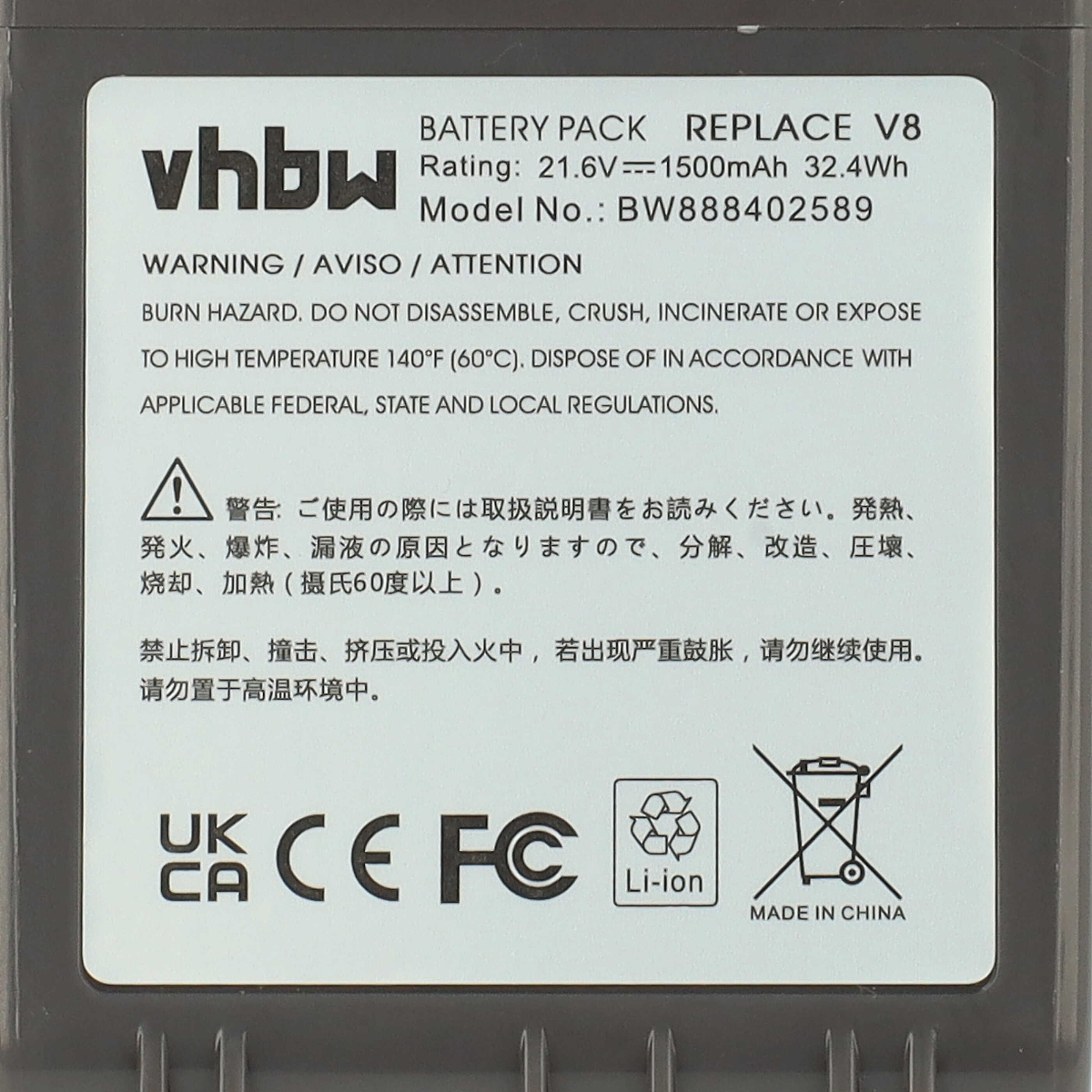 Batería reemplaza Dyson 215967-01/02, 215681, 215866-01/02 para aspiradora Dyson - 1500 mAh 21,6 V Li-Ion gris