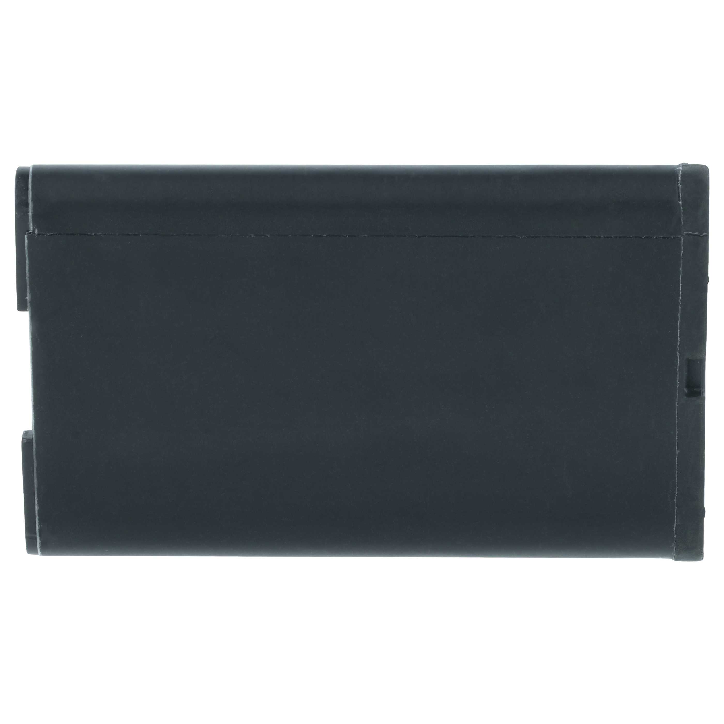 Akumulator do telefonu smartfona zamiennik BlackBerry BAT-06860-003, ACC-06860-304 - 1000 mAh 3,7 V Li-Ion