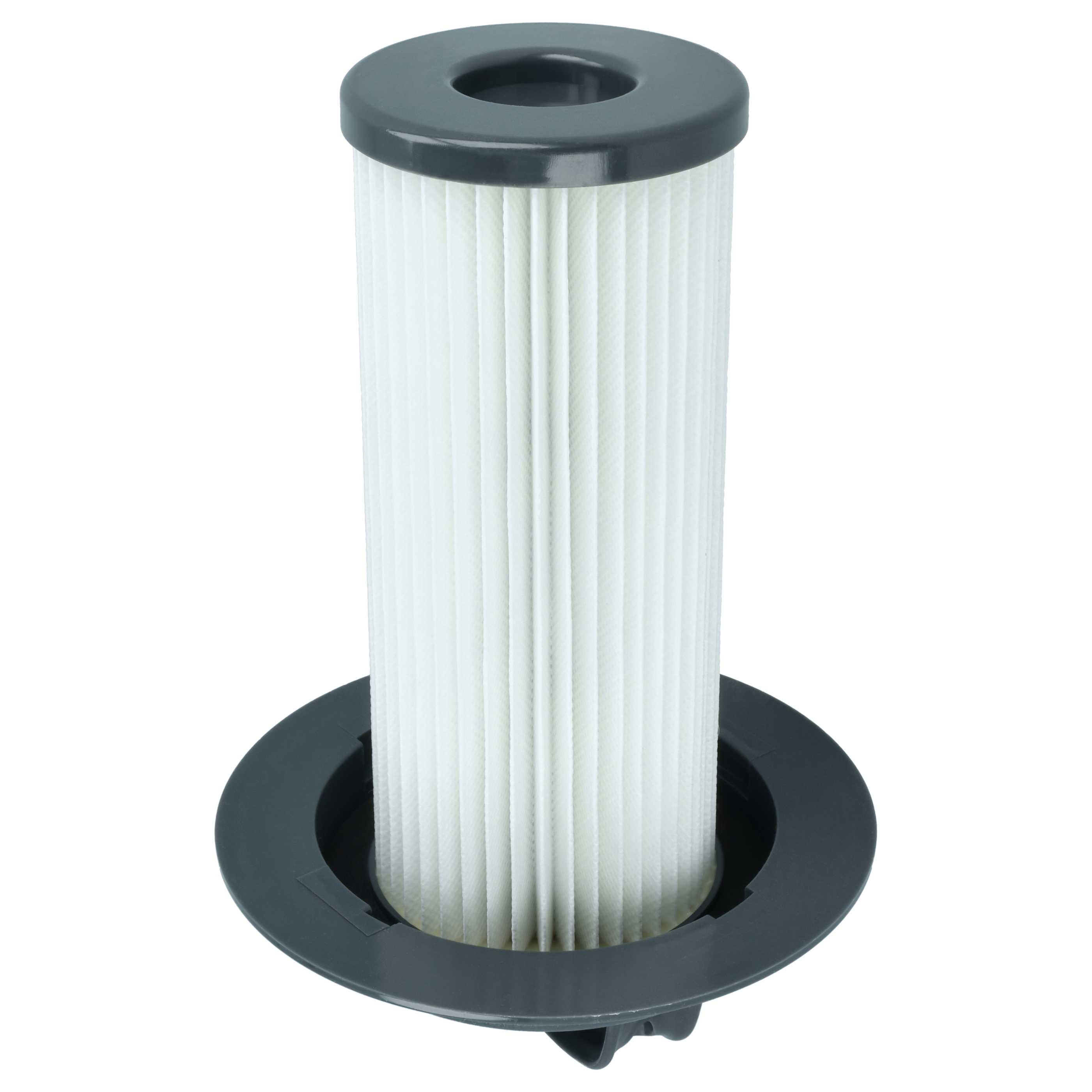3x Filter replaces Philips 432200524860, FC8048, 432200517520 for Philips Vacuum Cleaner