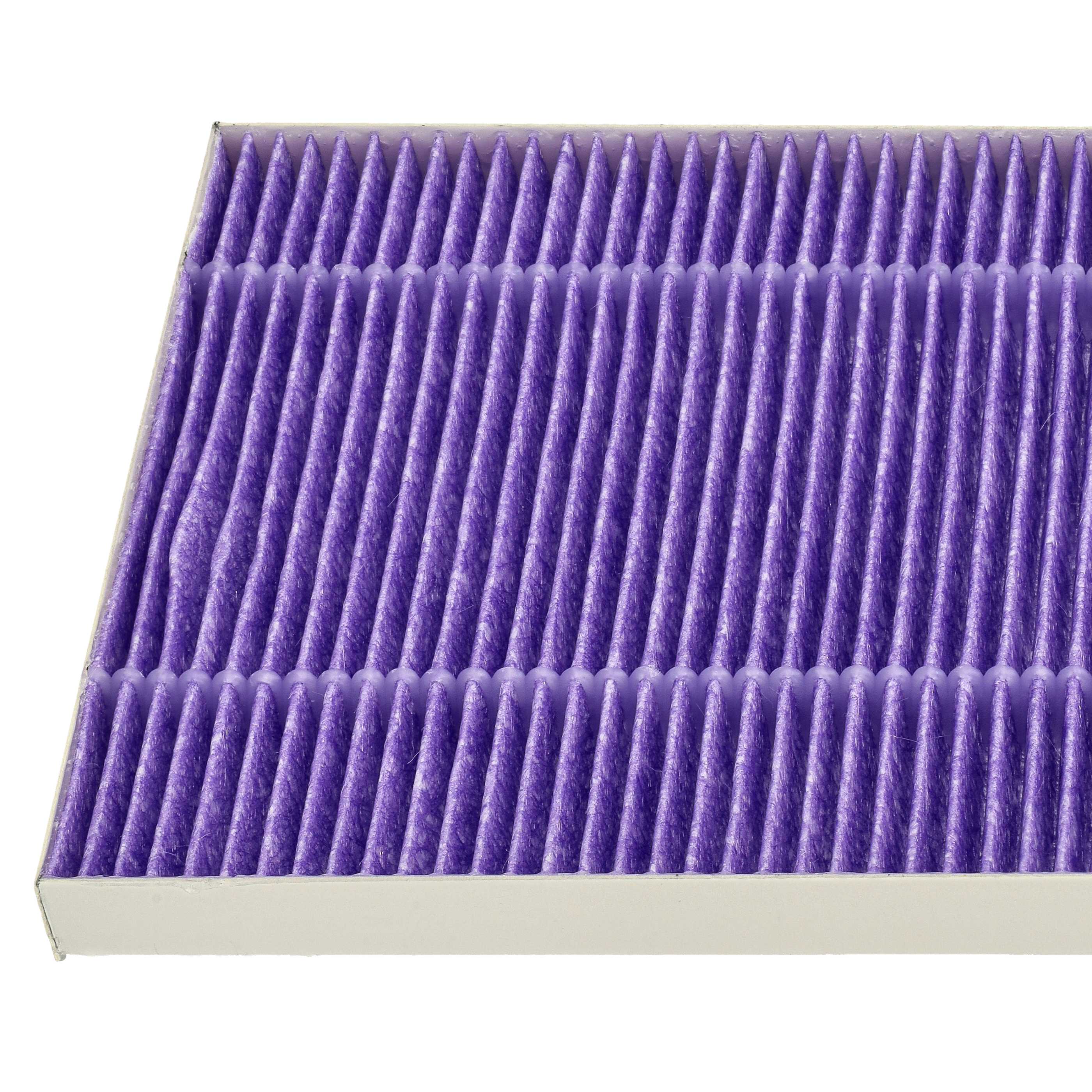 3x Filter suitable for Hitachi CV 100, 200, 300, 400 Vacuum Cleaner, filter class H13