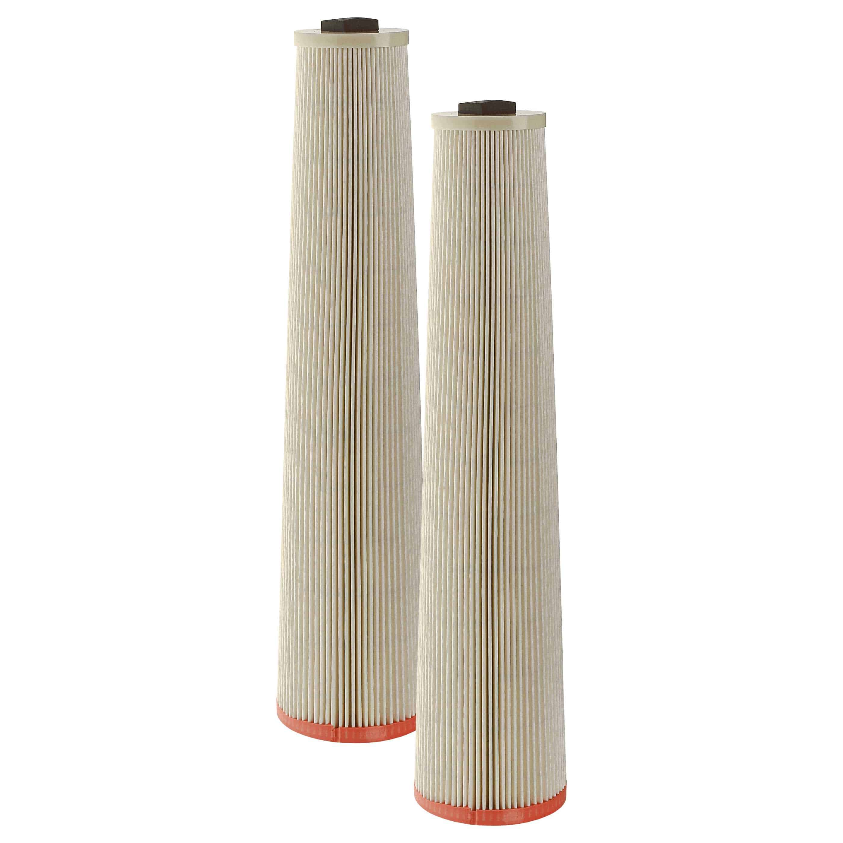 2x Filter replaces Dustcontrol 42024 for Dustcontrol Vacuum Cleaner, filter class HEPA 13