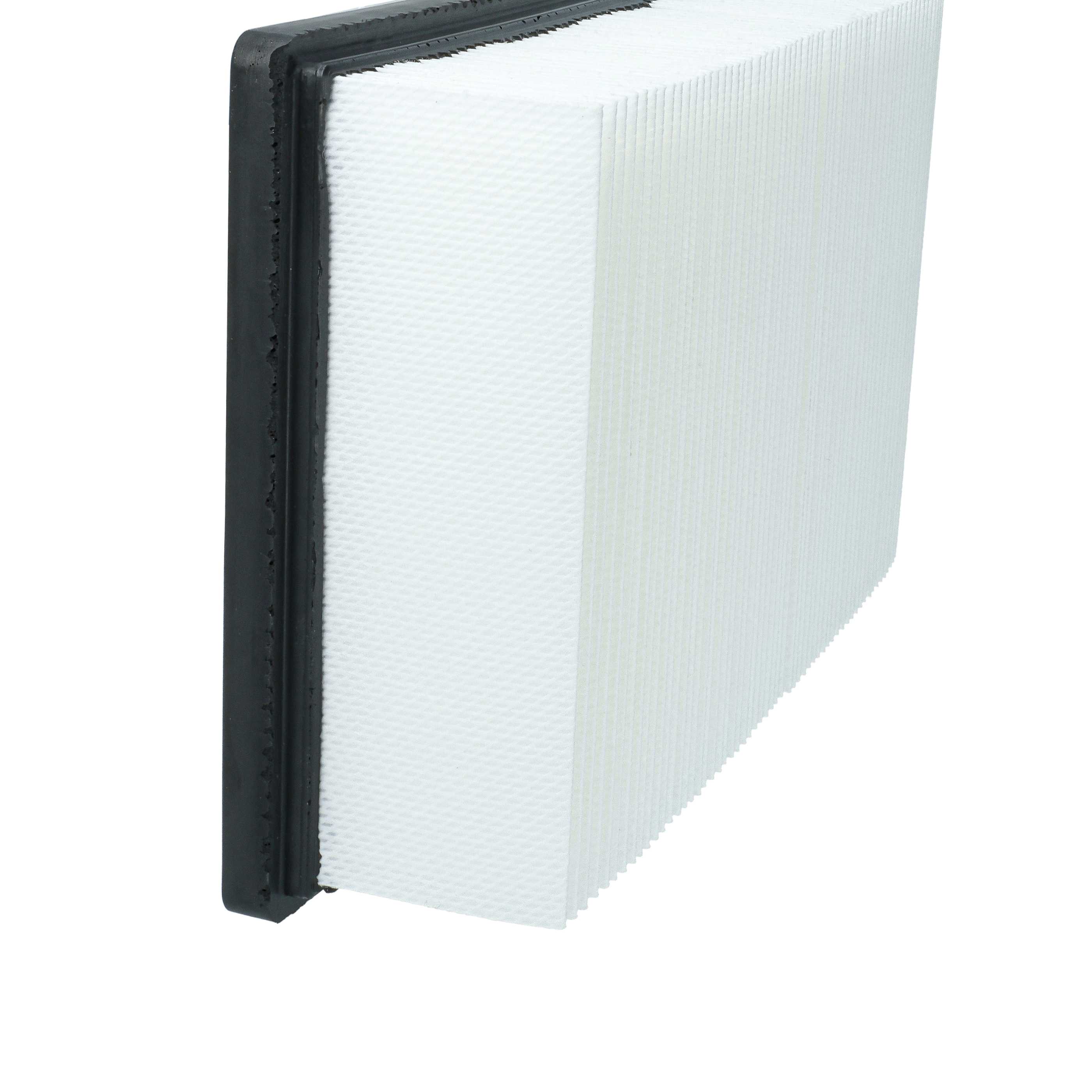 3x Filter L - M als Ersatz für Kärcher 6.907-662.0, 6.904-190.0, 6.904-360.0 für Kärcher Staubsauger