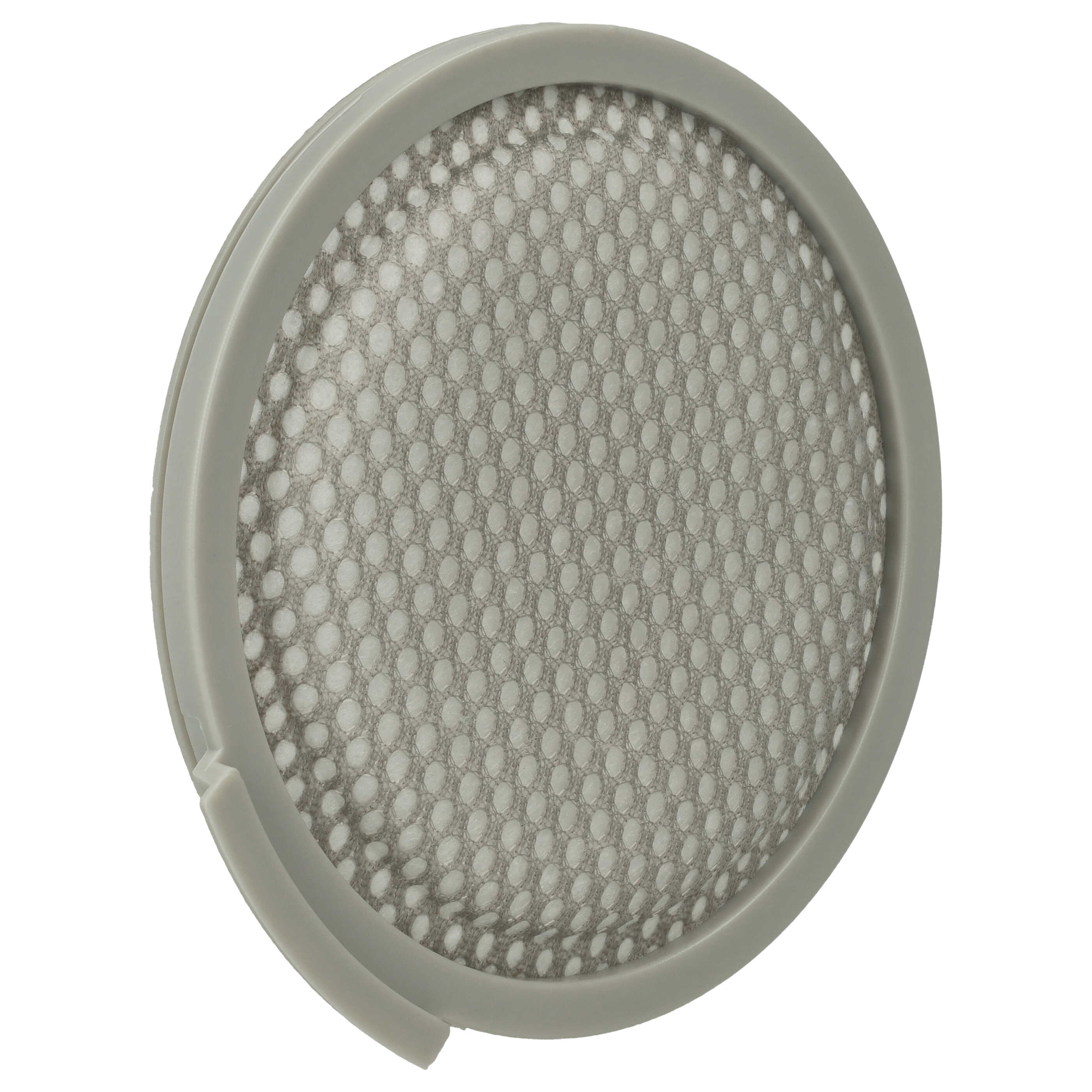 Filter replaces Roborock HCDM2303-8 for Roborock Vacuum Cleaner, filter class HEPA 13
