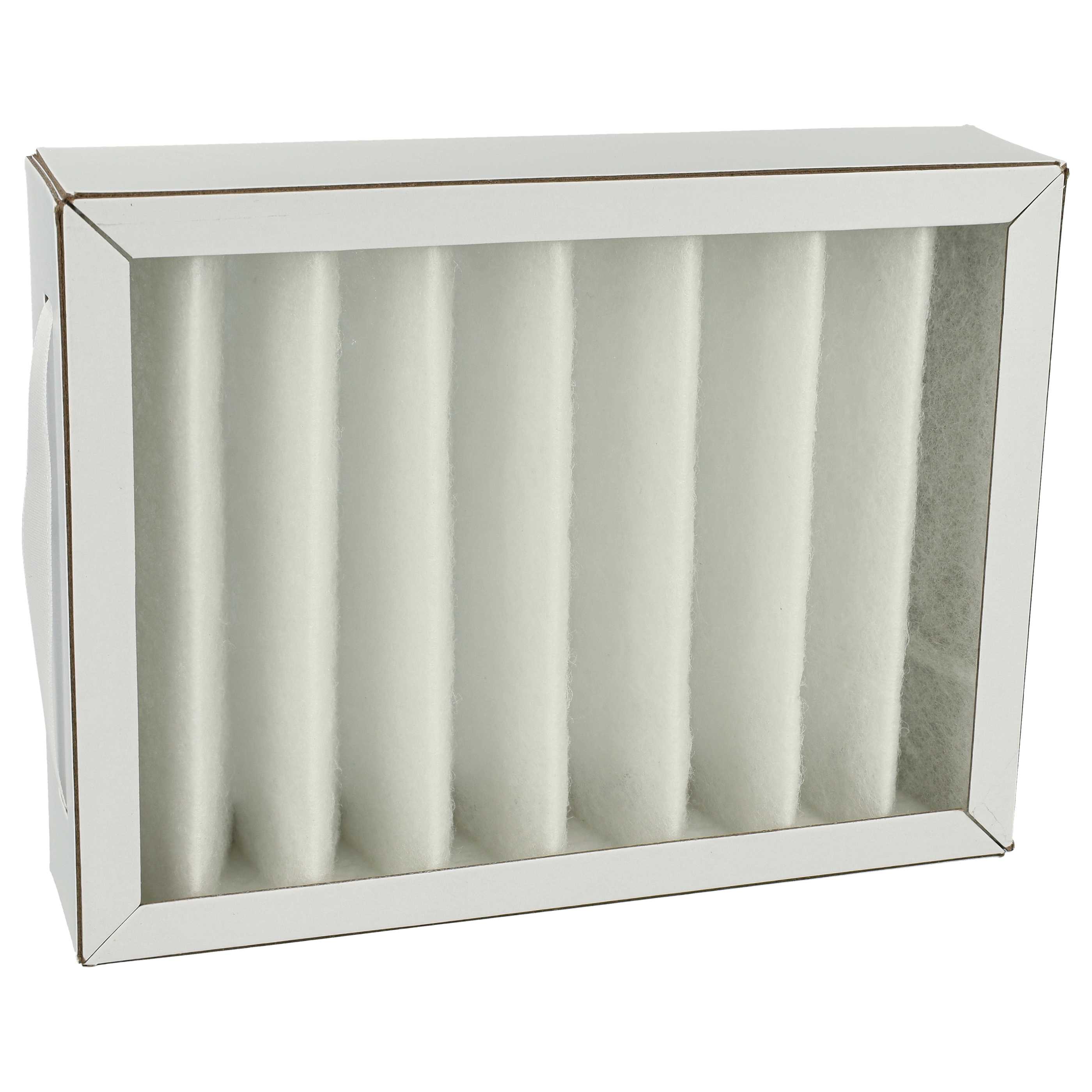 2x Filter als Ersatz für Pluggit APFG4F7-180 für Pluggit Lüfter