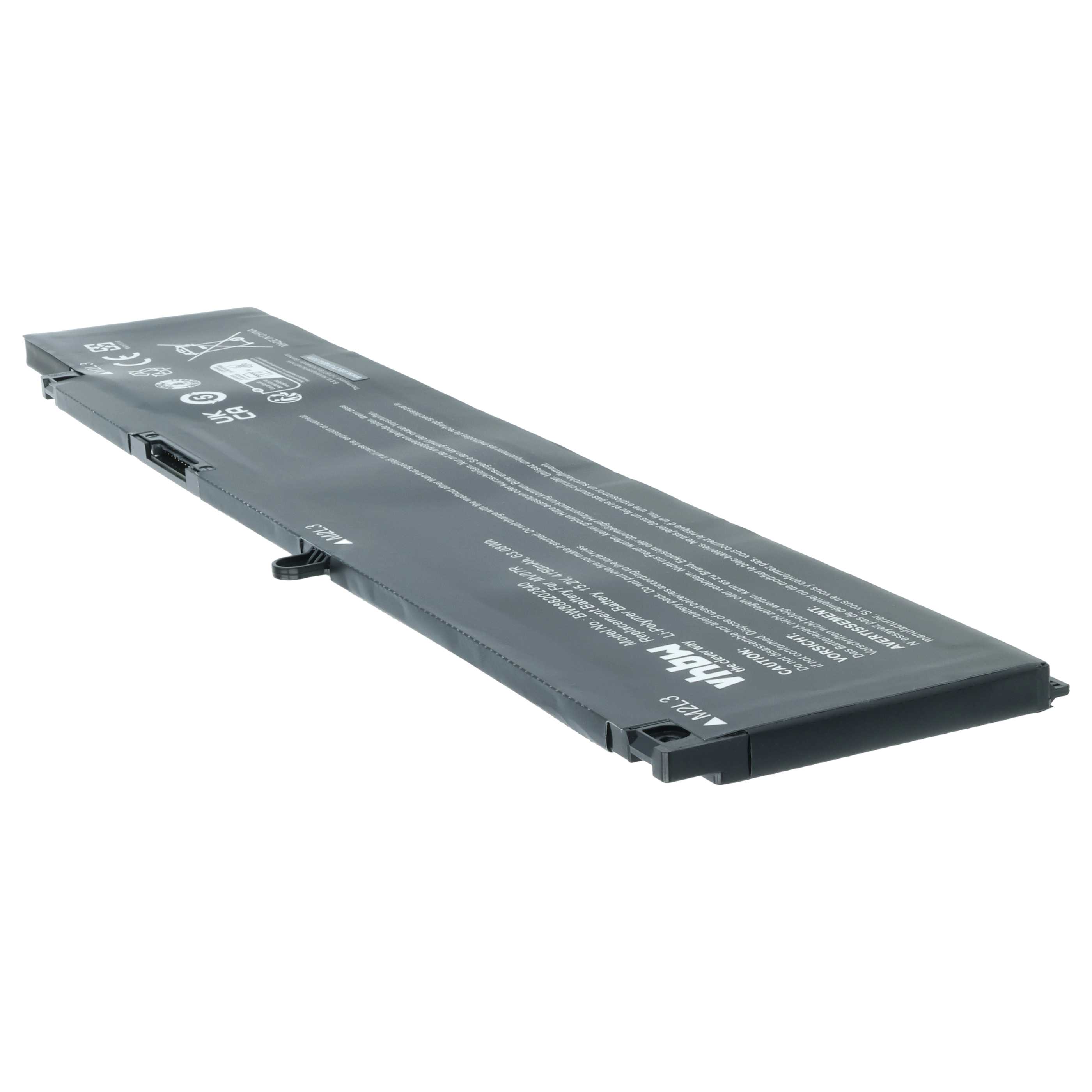 Akumulator do laptopa zamiennik Dell MV07R, W5W19, 0JJRRD, 4ICP6/55/74, 72WGV, JJRRD - 4150 mAh 15,2 V LiPo