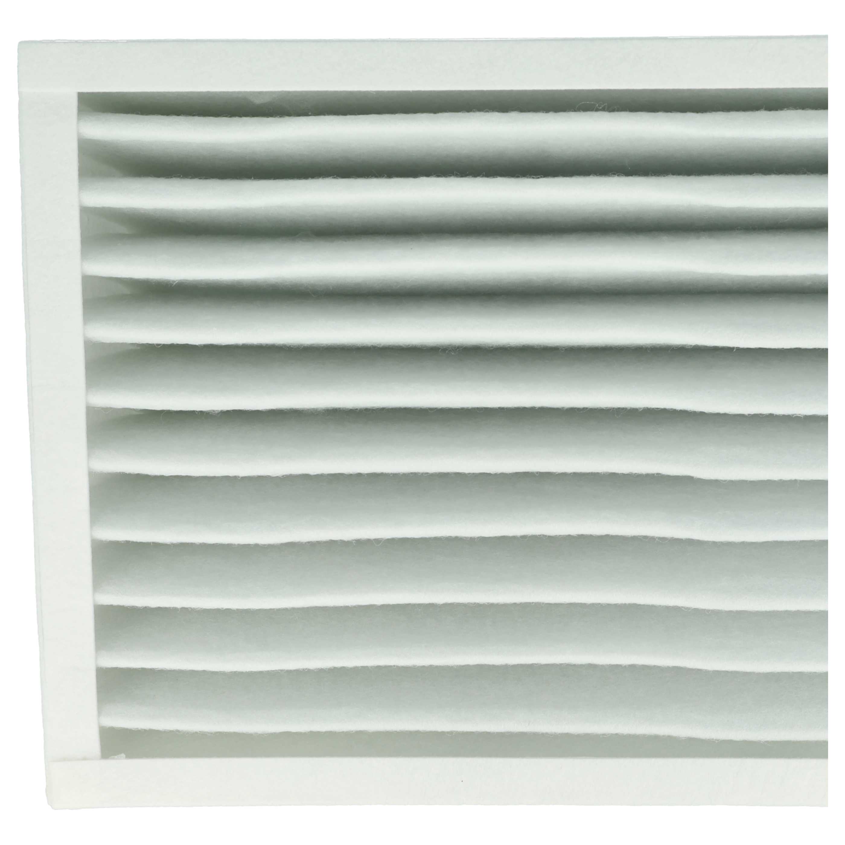 2x Filter G4 als Ersatz für Zehnder 10015515, 990316121, 524000100 für Zehnder Lüftungsgerät - Grobstaubfilter