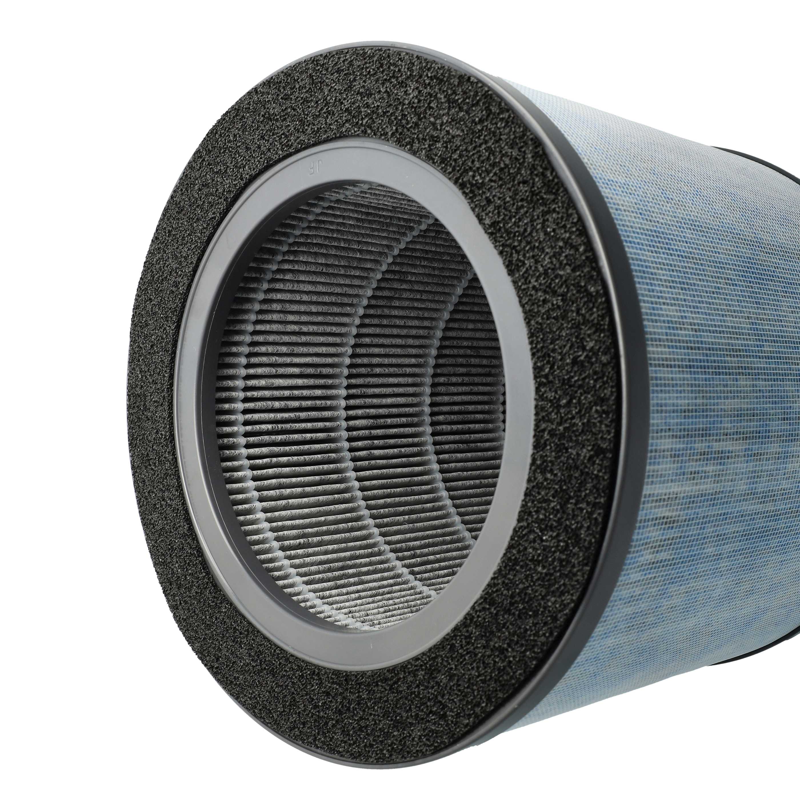 Air Purifier Filter replaces Comedes PT94101 - pre-filter+HEPA+activated carbon