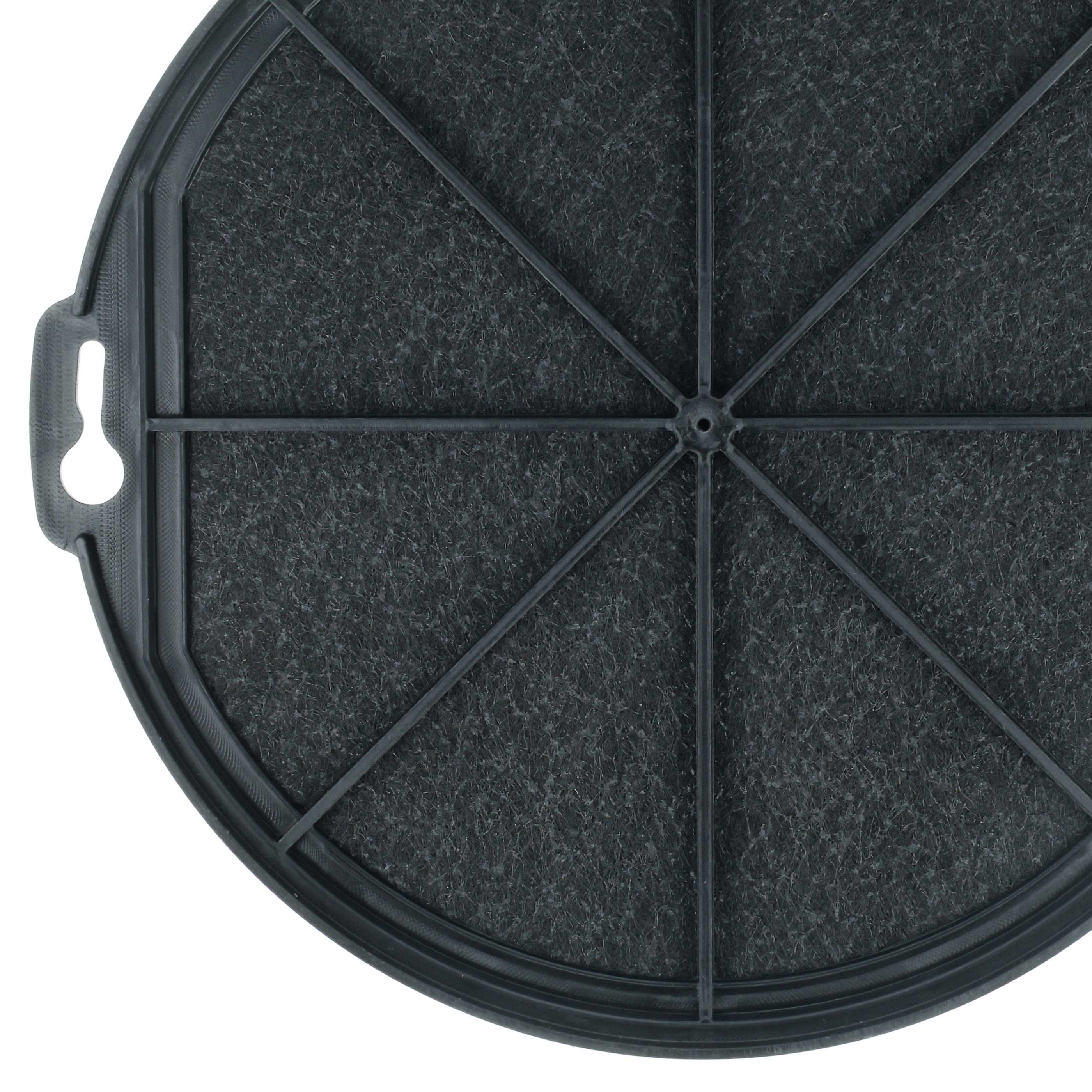 2x Aktivkohlefilter als Ersatz für IKEA 502.224.09, 8718868949844, 50222409, 704.019.47 Dunstabzugshaube