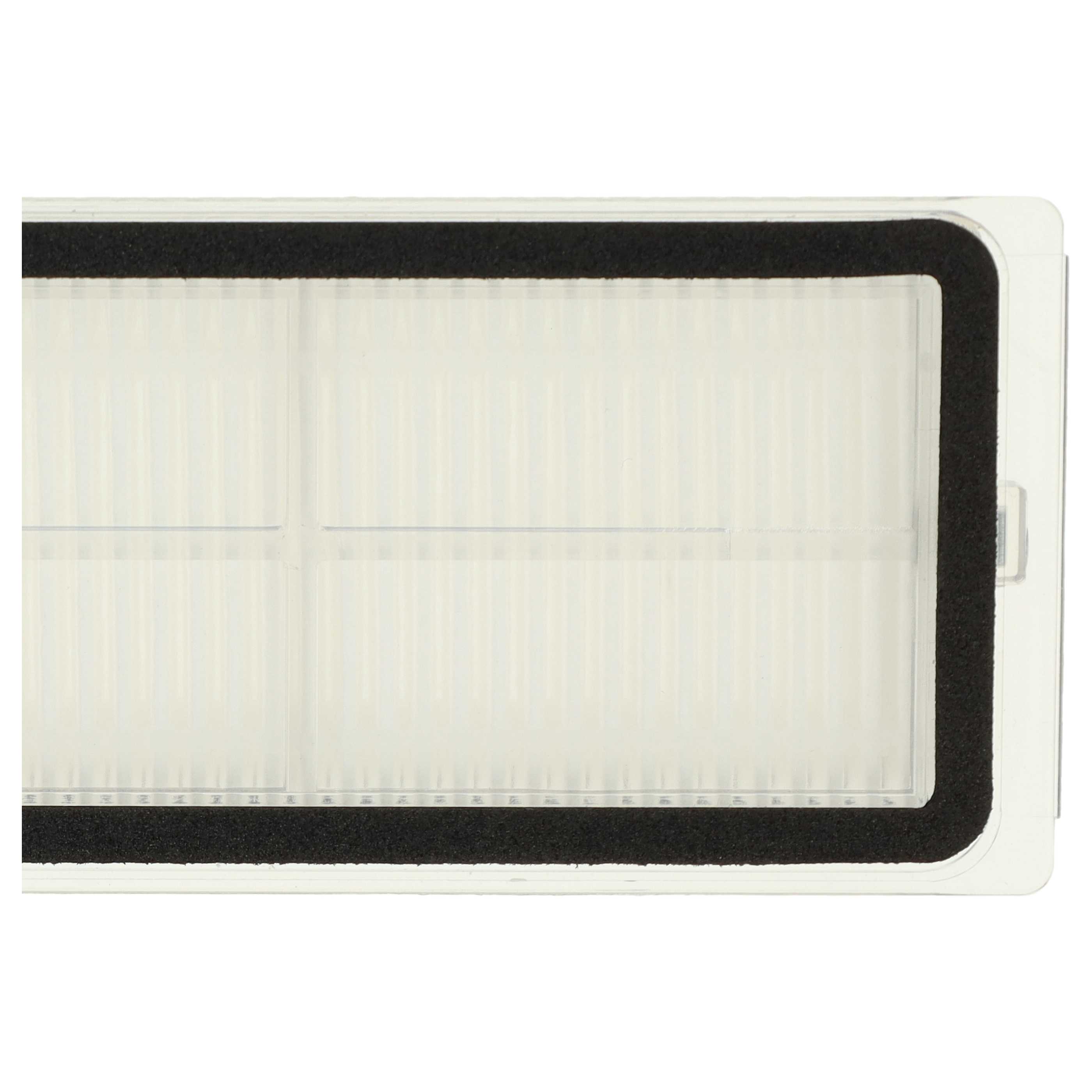 2x Filtro HEPA per robot aspiratore Dreame, Xiaomi, Mova D9 - 15,1 x 4,9 x 1,5 cm