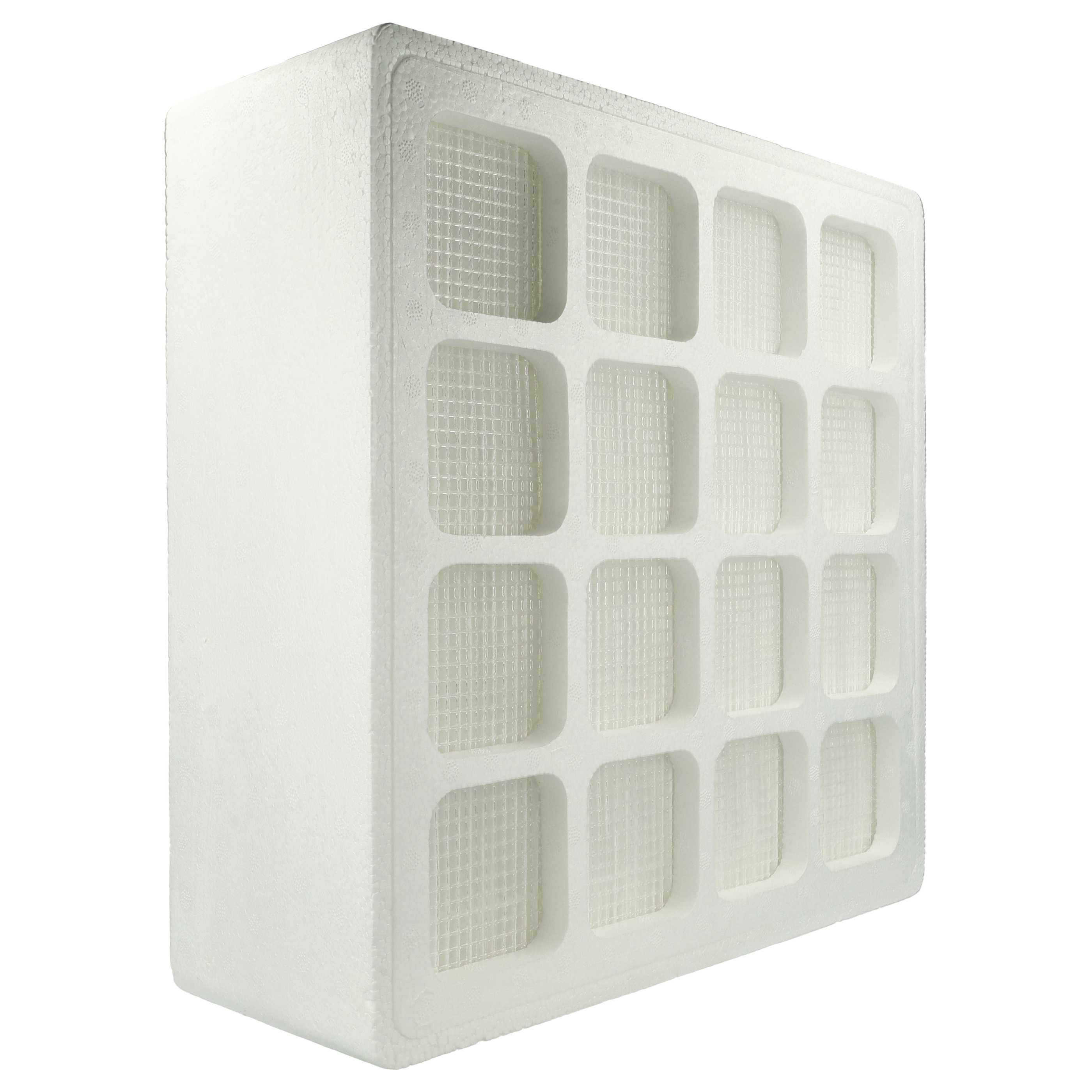 3 Part Filter Set replaces IQAir 102181000, 102101000, Premax F8 S, 102141400, V5-Cell Air Purifier