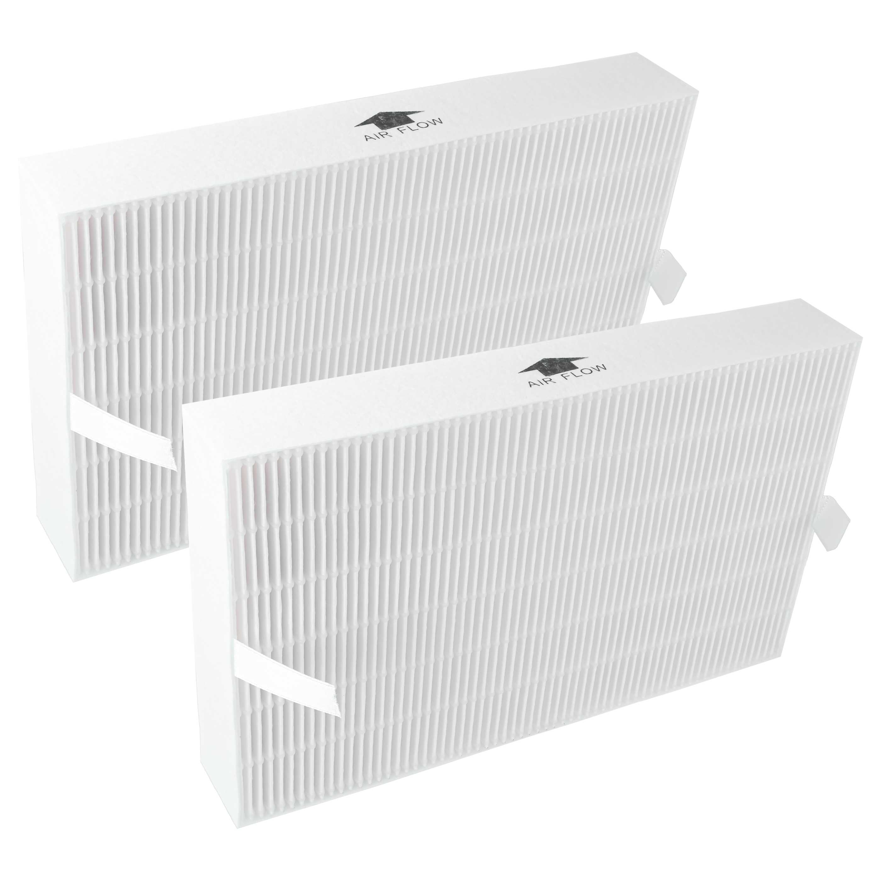2x HEPA Filter replaces Honeywell HRF-R3, HRF-R2, HRF-R1 for Honeywell Air Humidifier