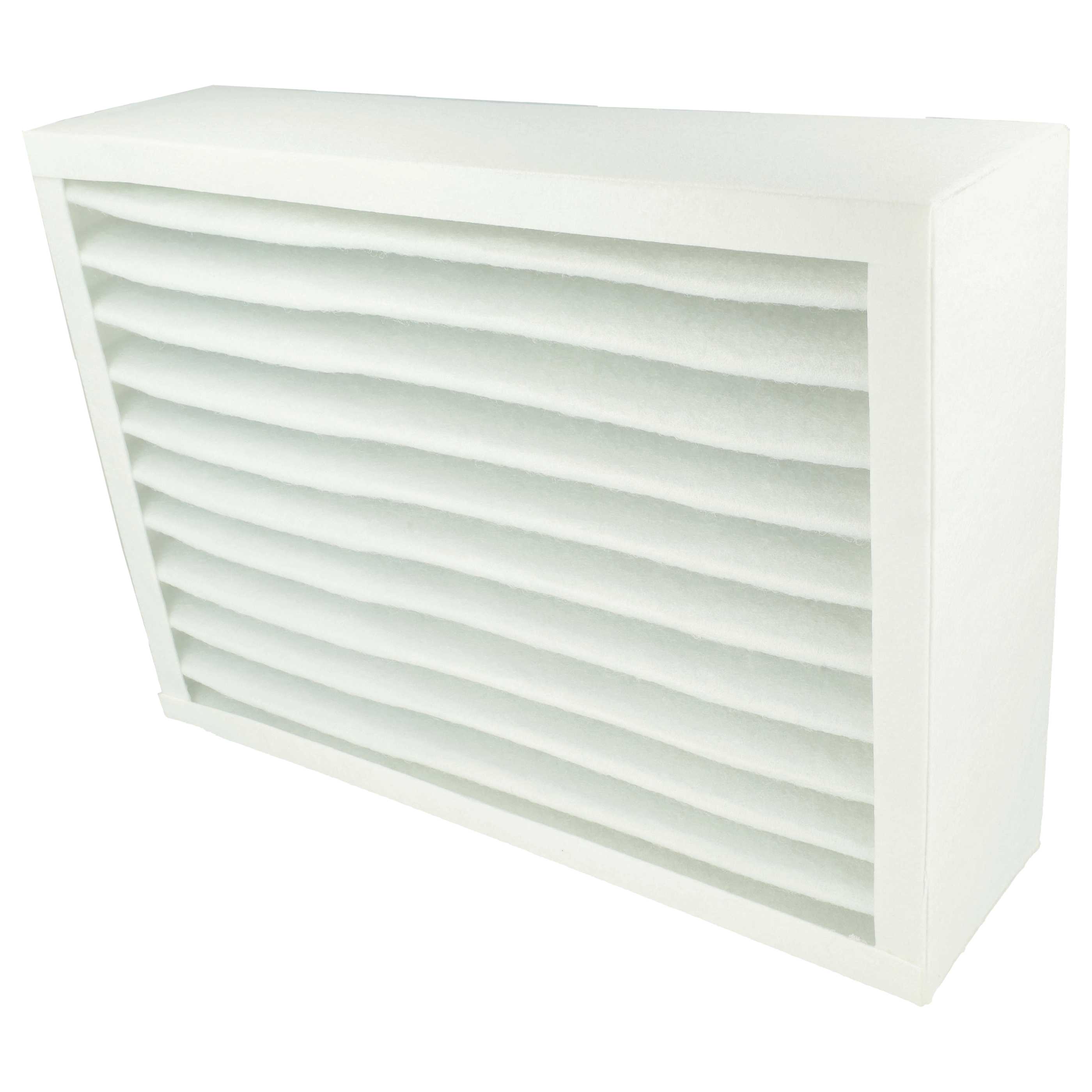Filter G4 als Ersatz für Zehnder 10015515, 990316121, 524000100 für Zehnder Lüftungsgerät - Grobstaubfilter