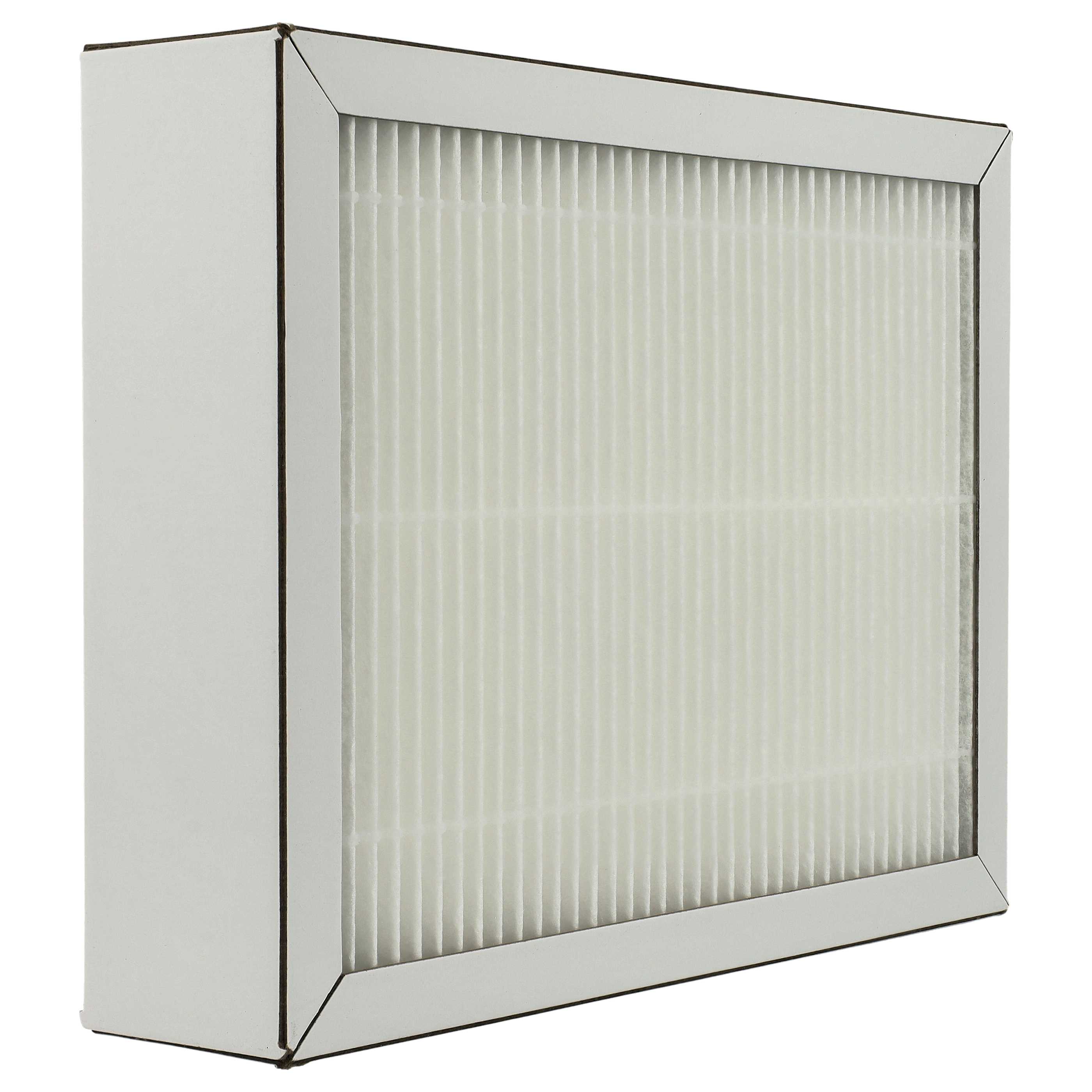 1x Luftfilter F7 als Ersatz für Pluggit APFG4F7-180 für Pluggit Lüfter