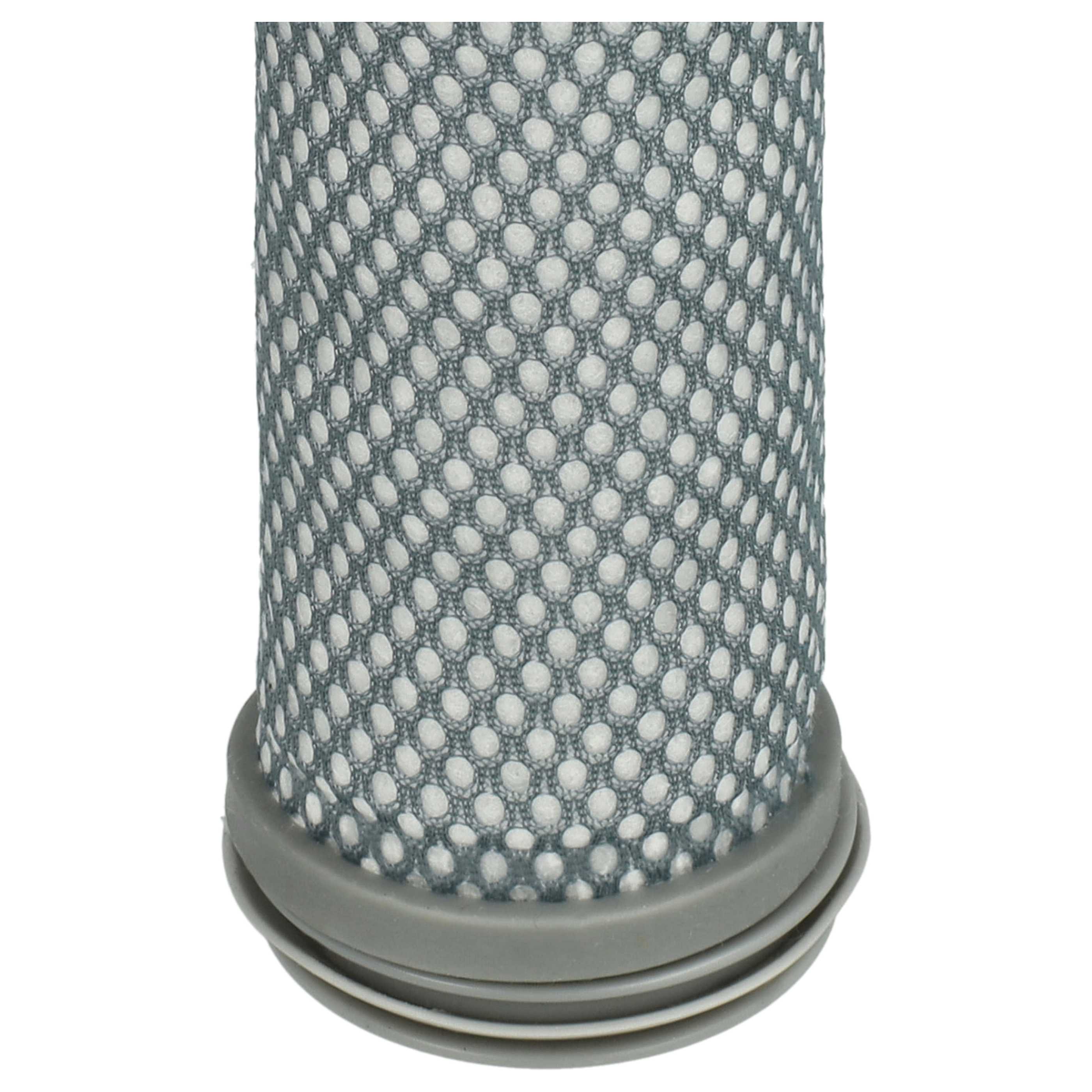 3x HEPA pre-motor filter replaces Grundig 9178016968 for Grundig Vacuum Cleaner