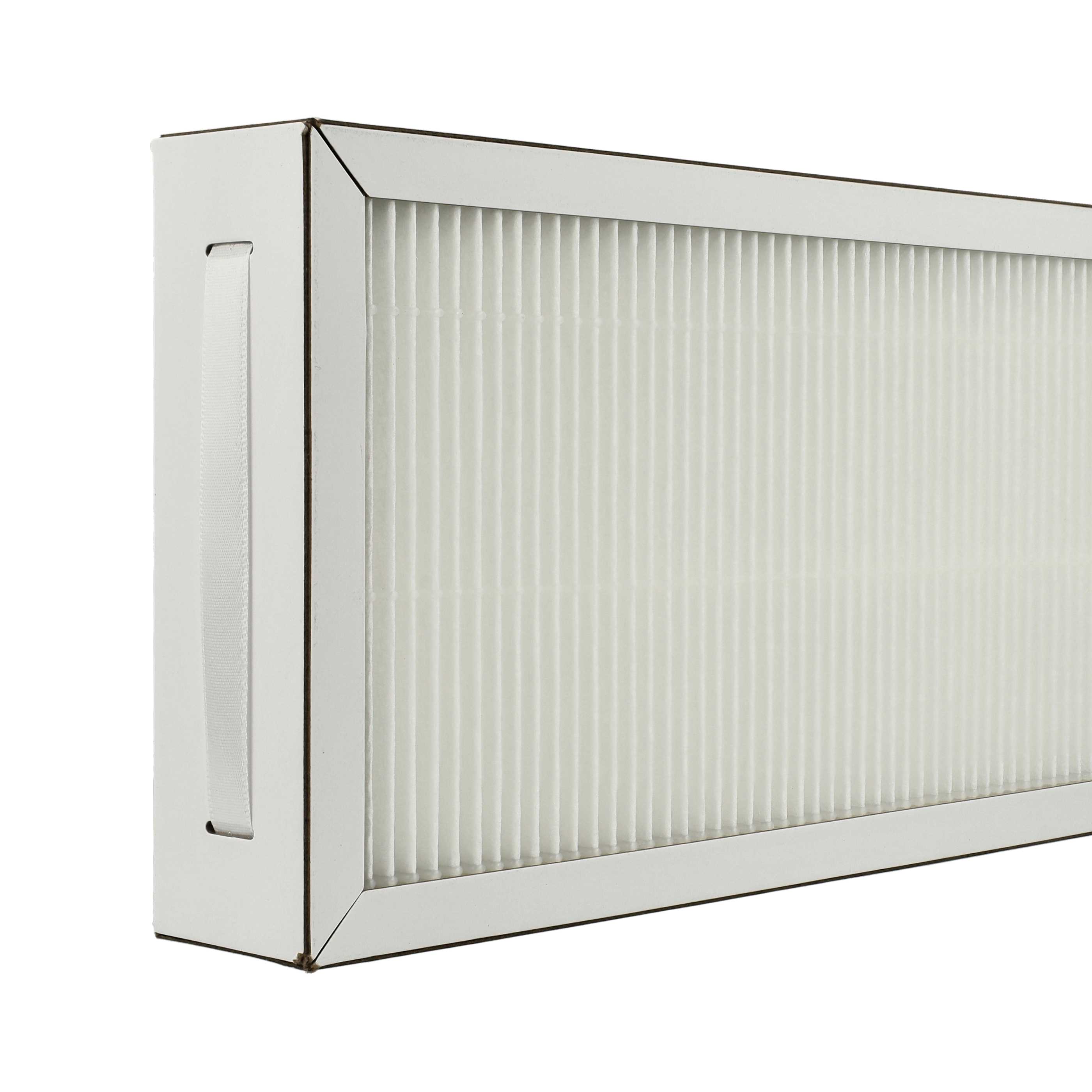 2x Filter als Ersatz für Pluggit APFG4F7-190 für Pluggit Lüfter - Filterklasse F7, weiß