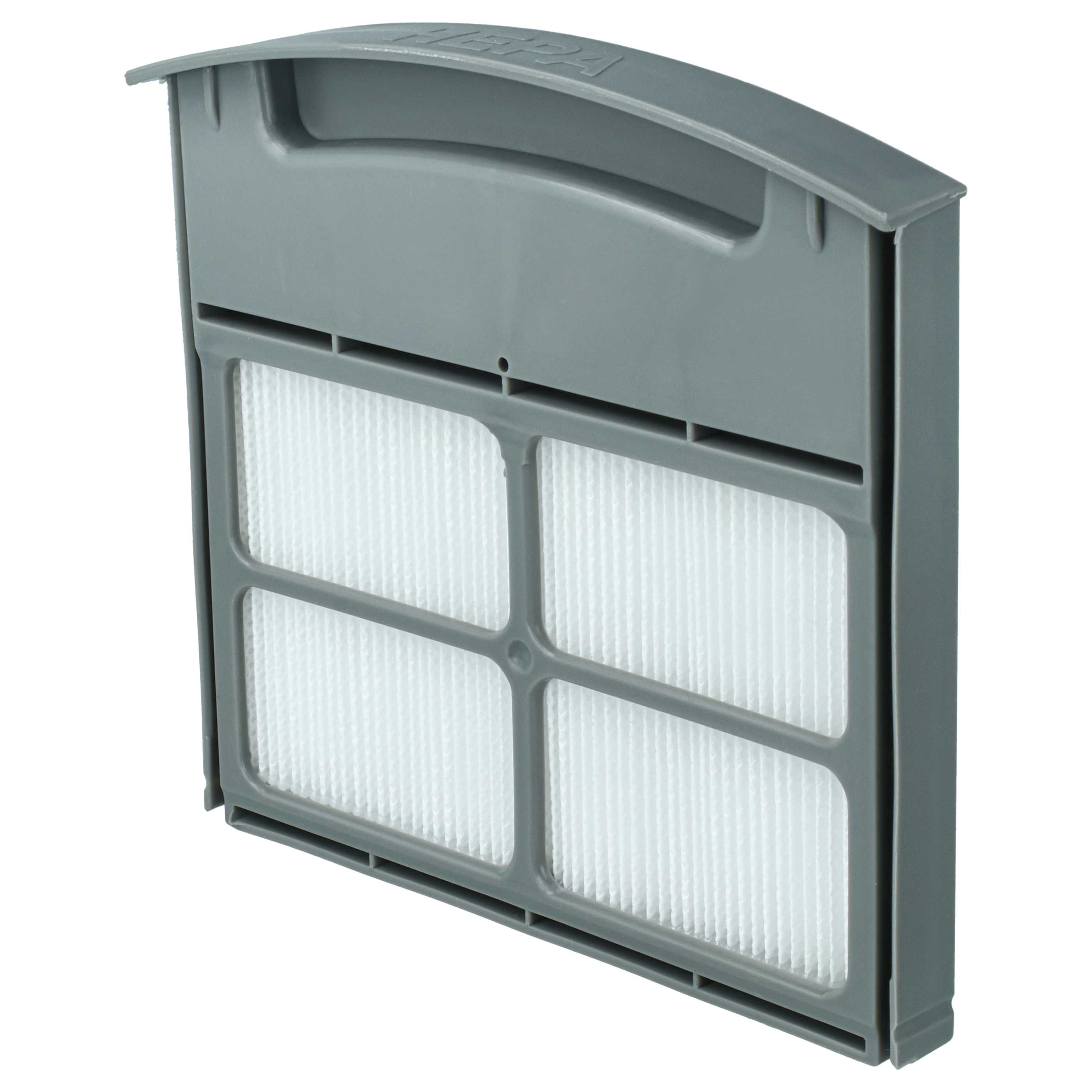 HEPA-Filter für Wetrok Monovac Comfort 6 Staubsauger ersetzt 52088
