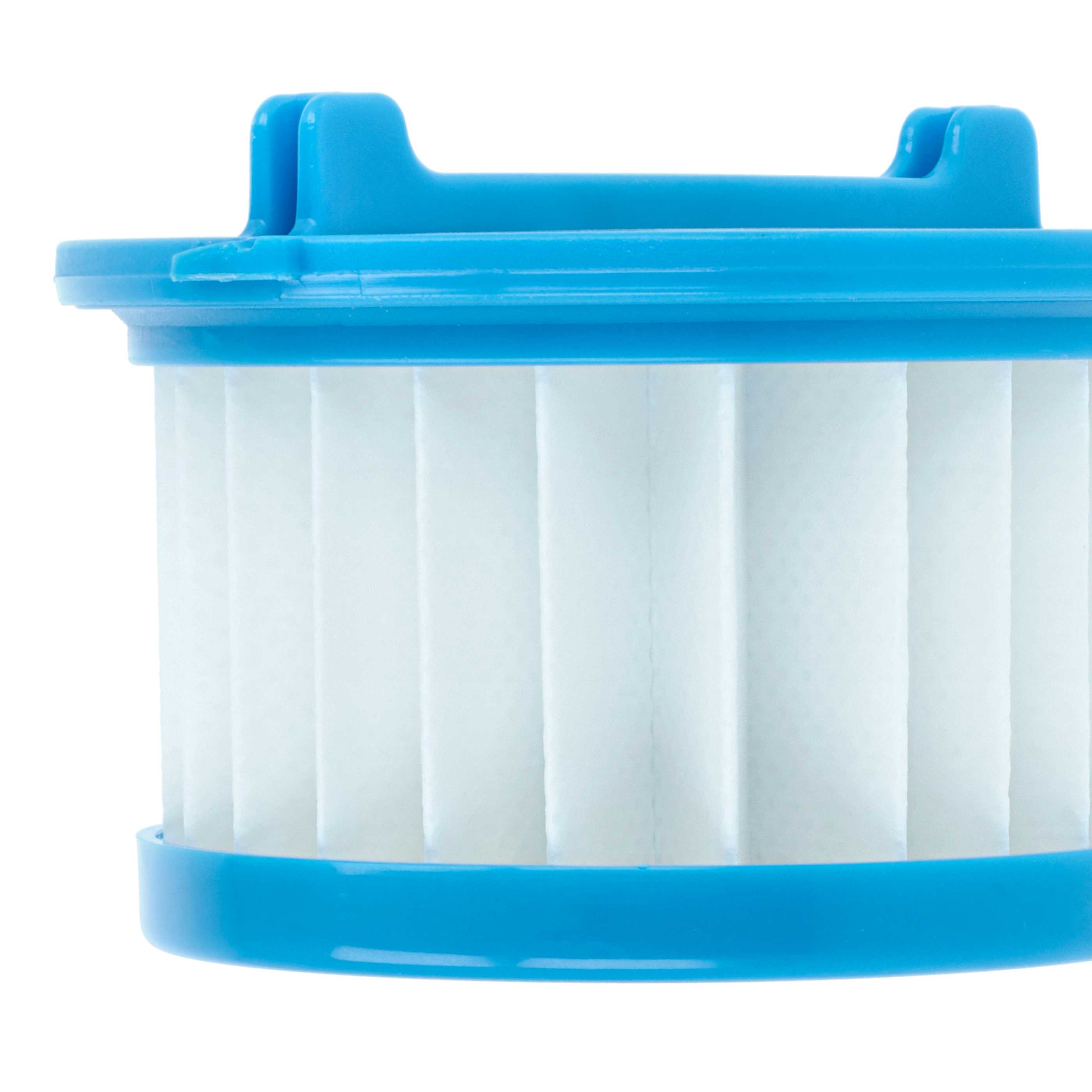 Filter replaces Ryobi A32f02 for Ryobi Vacuum Cleaner, filter class H11