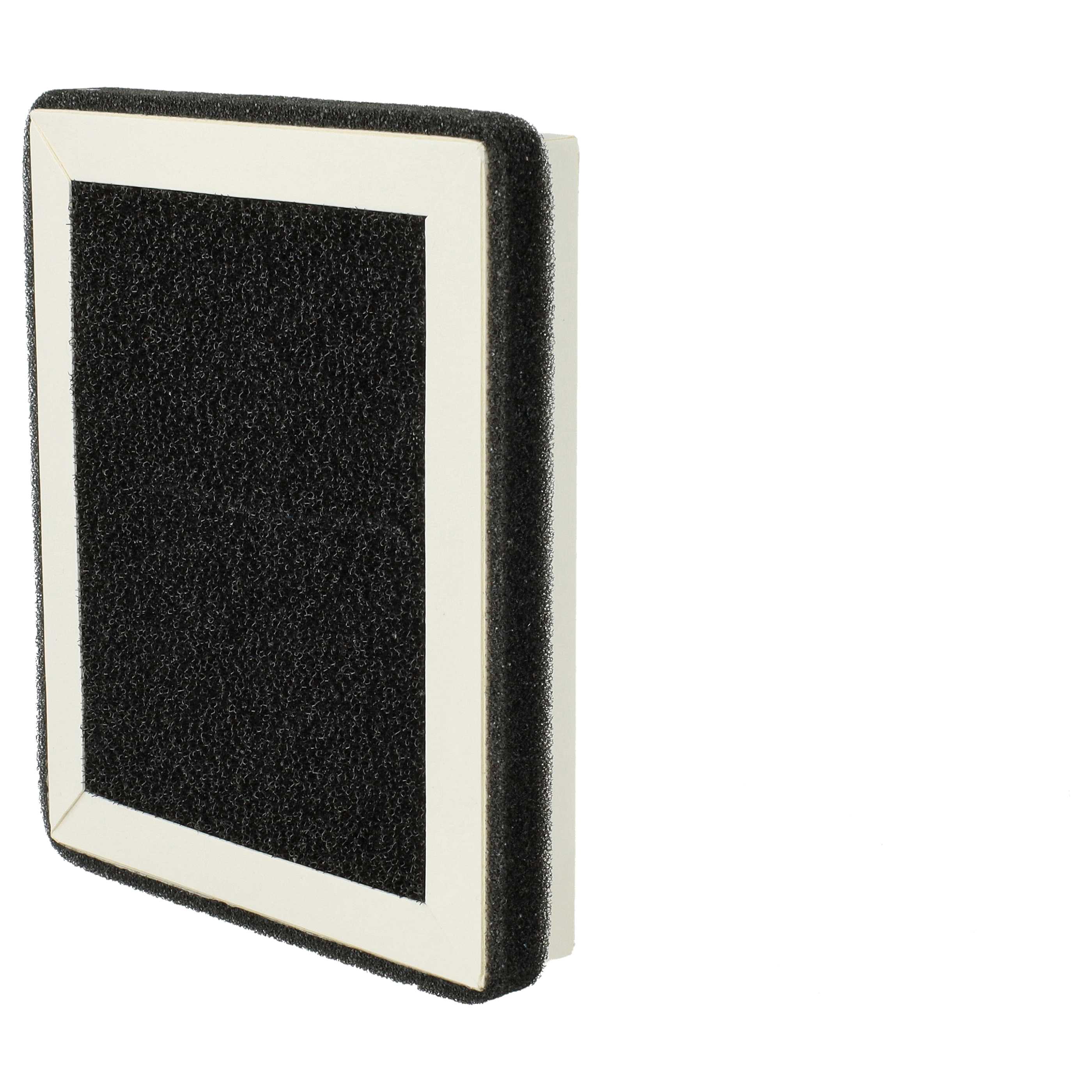 Filter as Replacement for Soehnle 68105 etc. - Pre Filter + EPA
