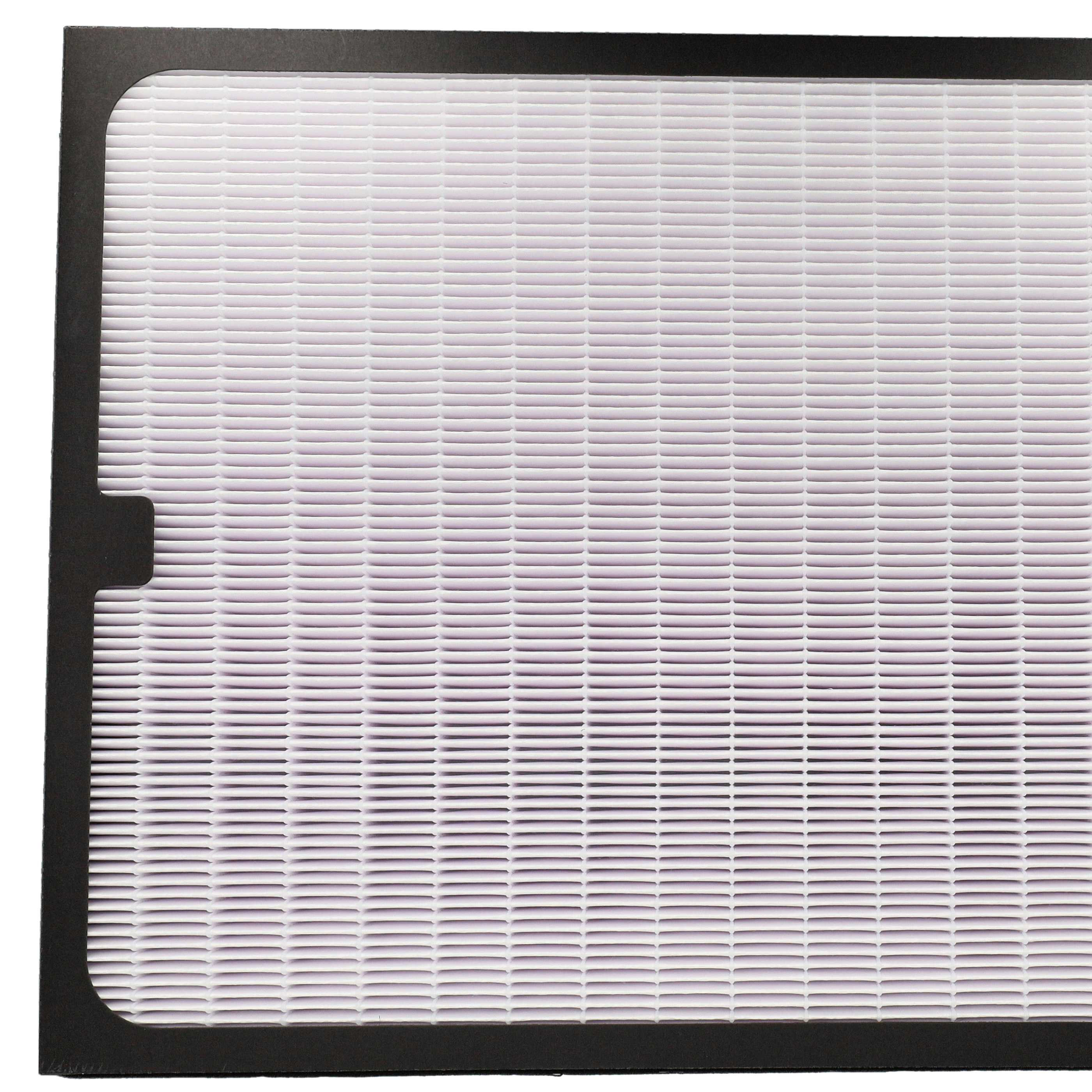 Air Purifier Filter suitable for Blueair Classic 203 Slim, 203C, 205C, 210B - particle filter