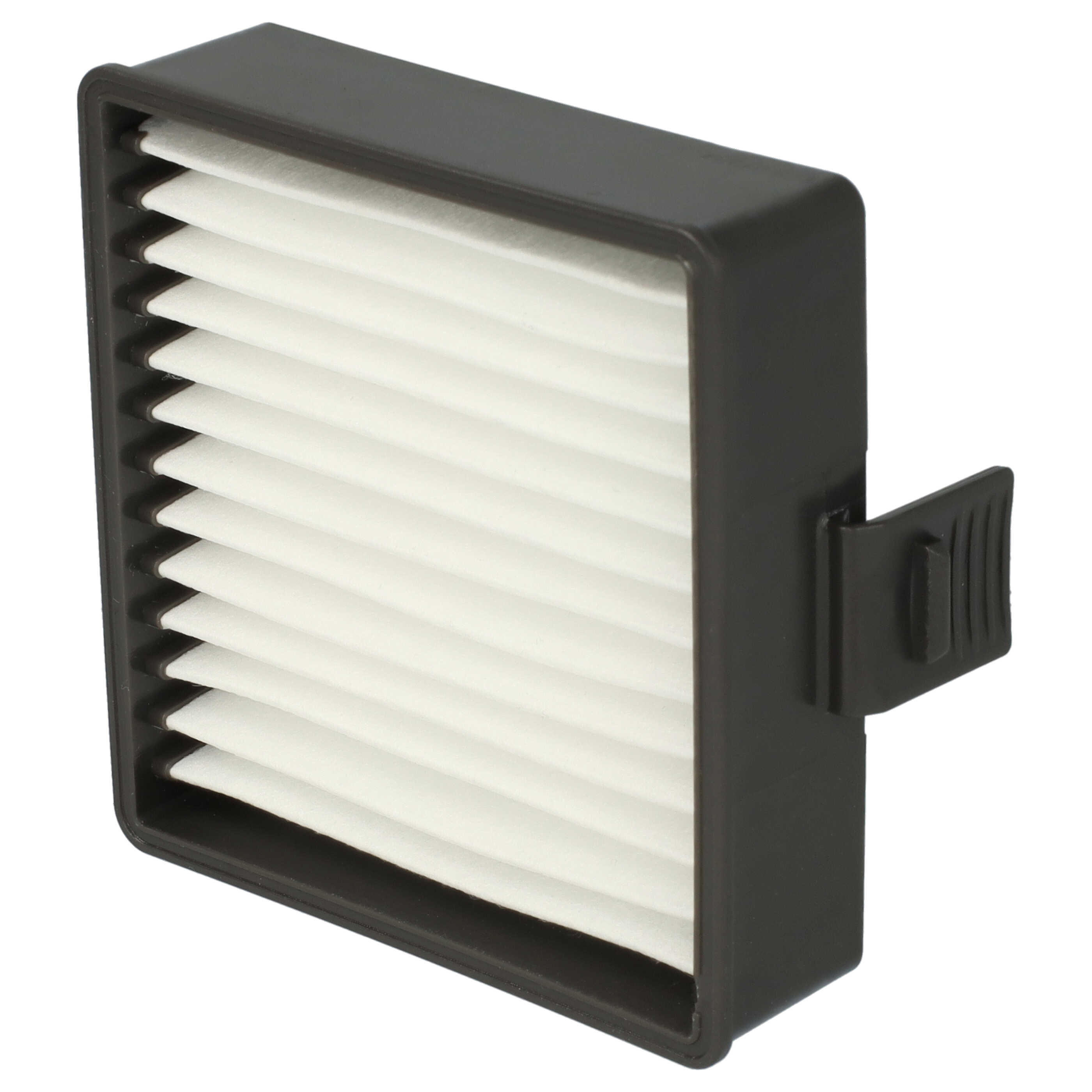 5x replacement filter replaces Ryobi 4892210170484, 019484001007-2, 5132004210, 19484001007 for Ryobi Vacuum Cleaner