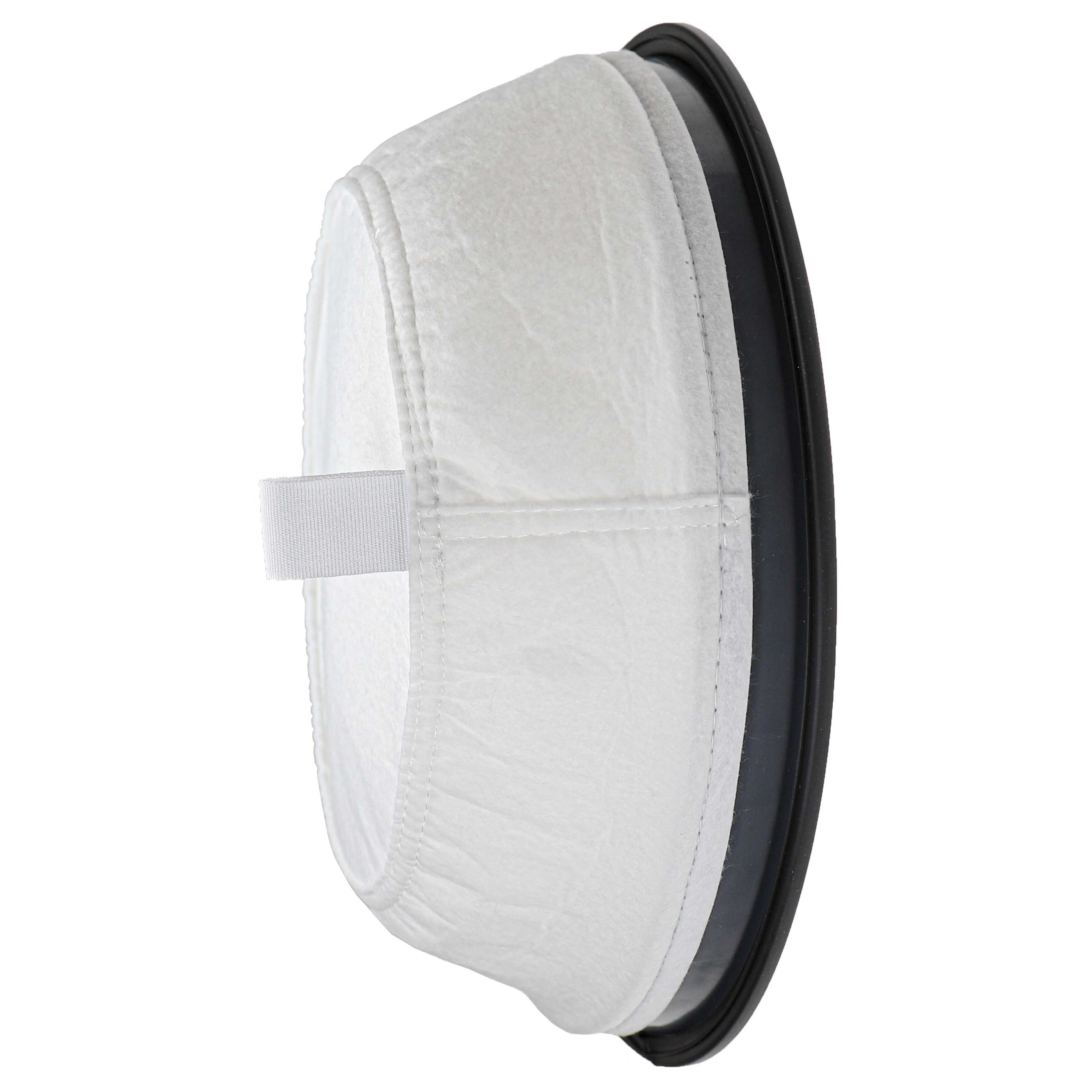 5x Filterbag filter replaces Nilfisk 1471432500 for Taski Vacuum Cleaner