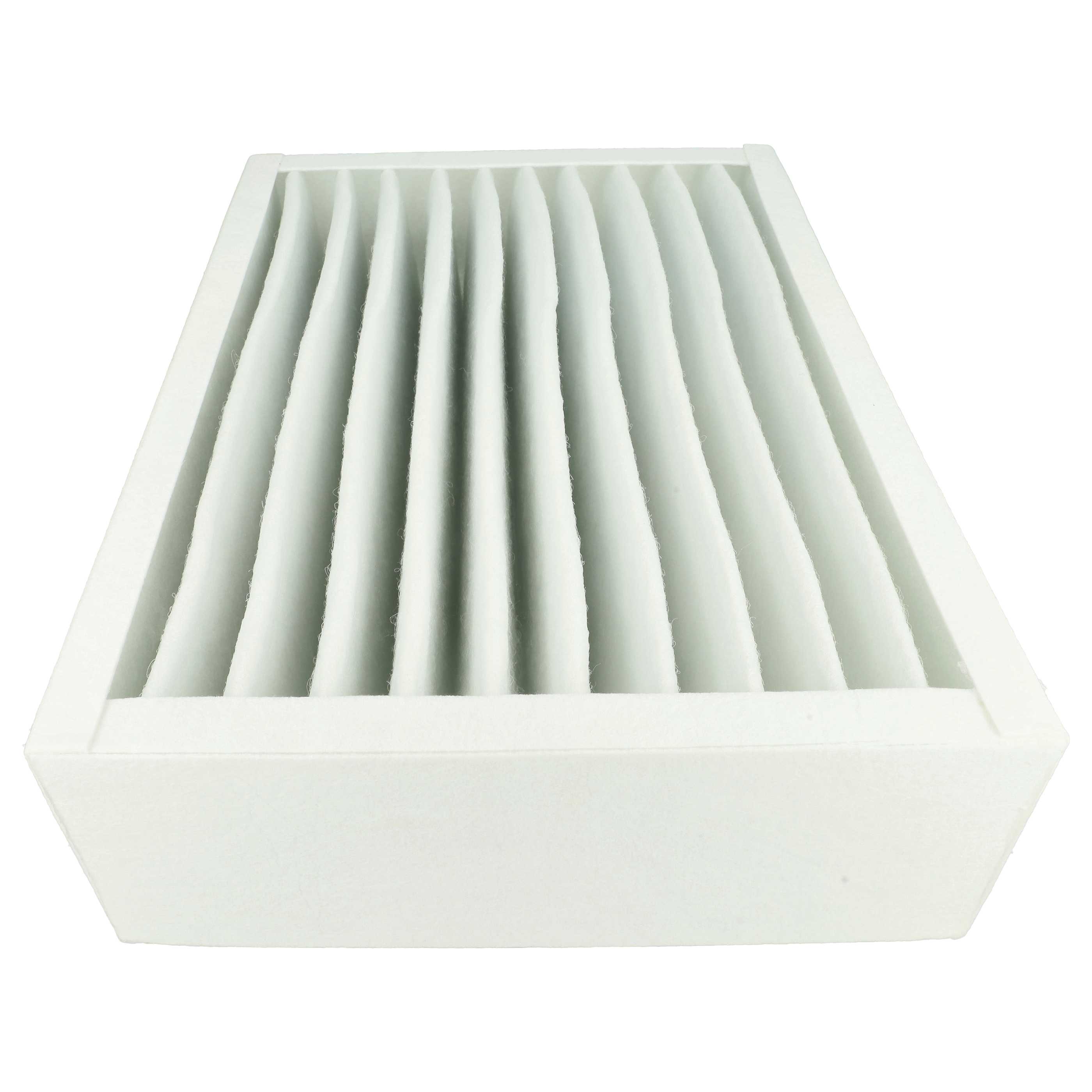 Filter G4 als Ersatz für Zehnder 10015515, 990316121, 524000100 für Zehnder Lüftungsgerät - Grobstaubfilter