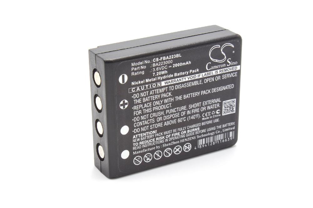 Remote Control Battery Replacement for HBC FBFUB09N, FUA39, BA223000, FUB6, BA223030 - 2000mAh 3.6V NiMH