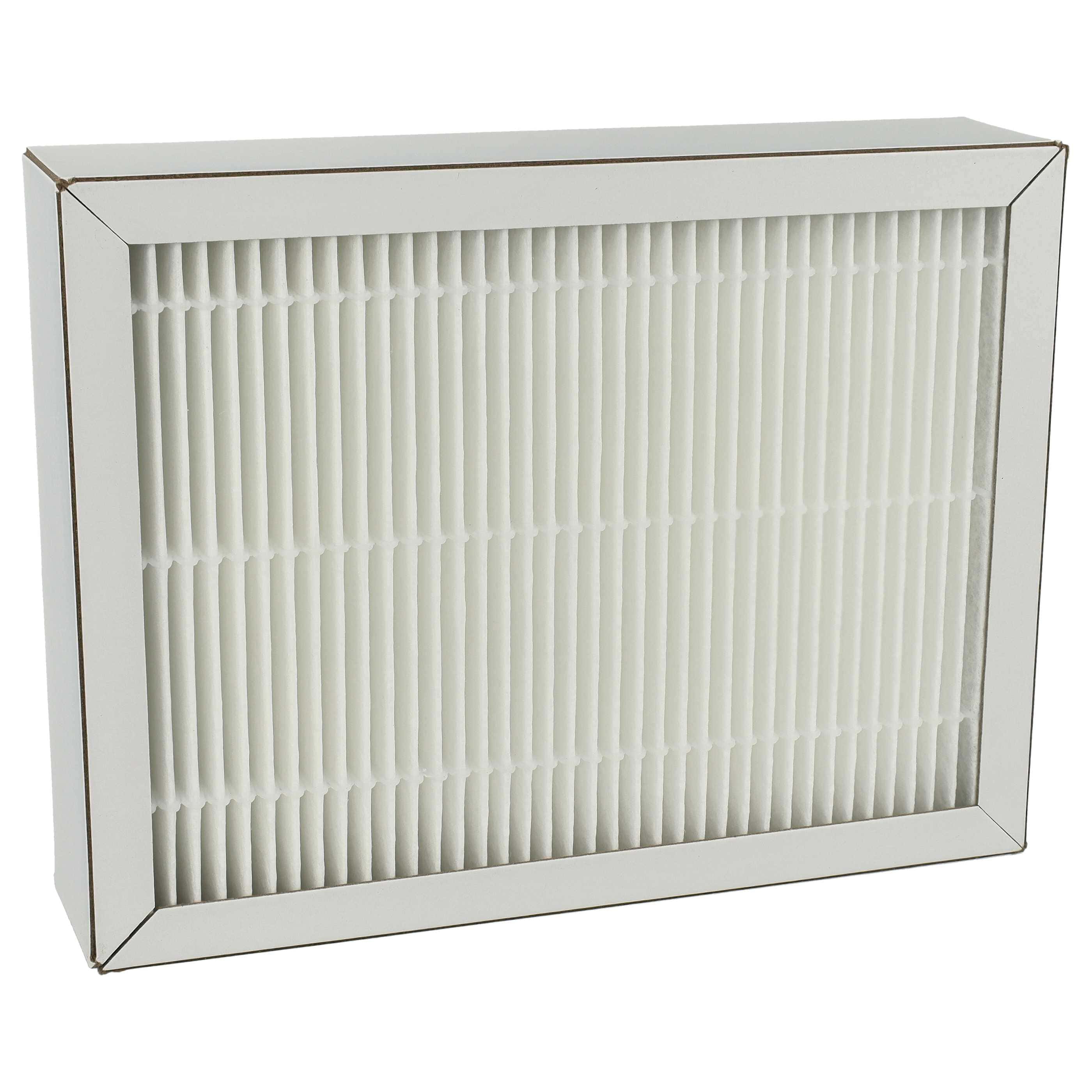 2x Filter als Ersatz für Pluggit APFG4F7-180 für Pluggit Lüfter