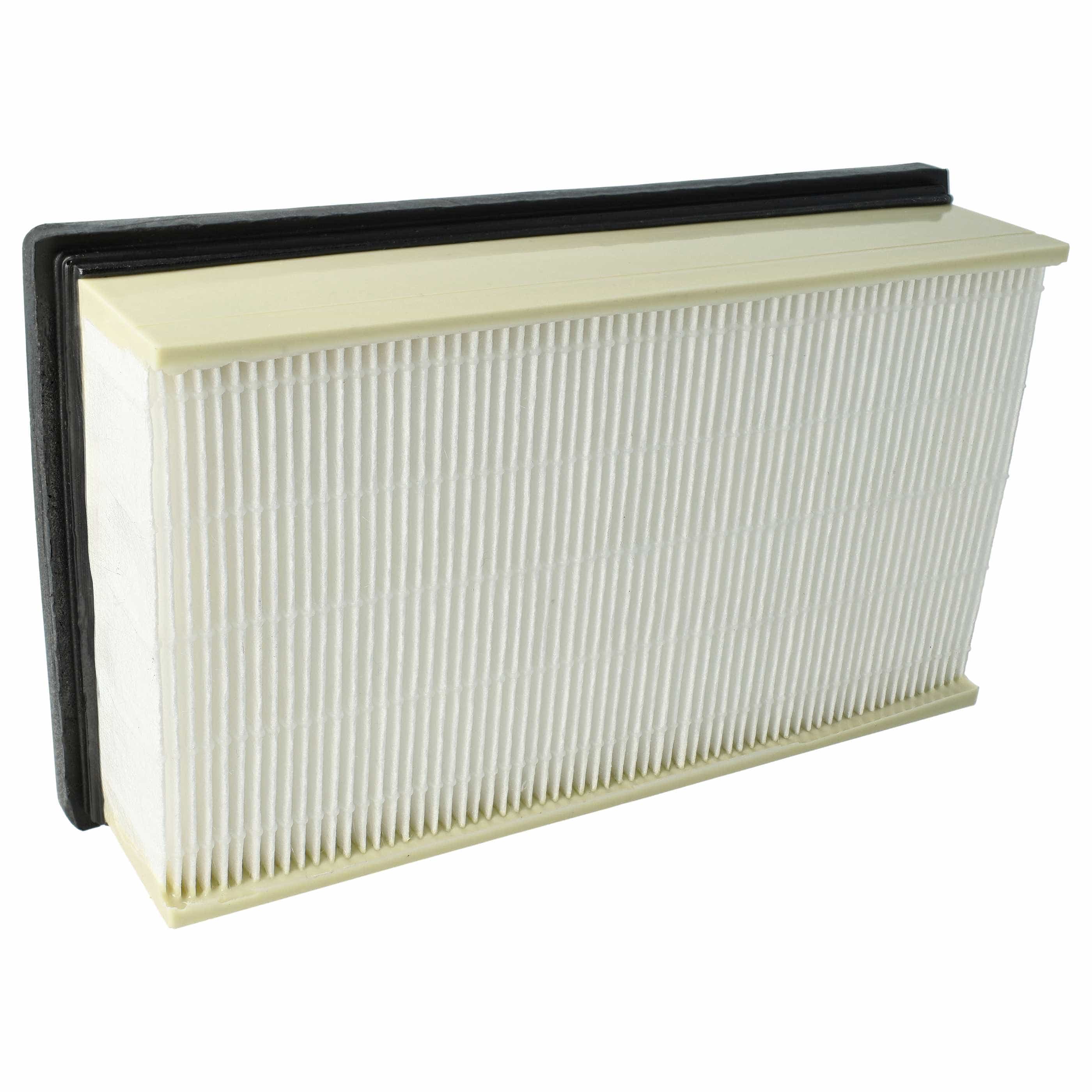 Filtro reemplaza Kärcher 6.904-242.0 para aspiradora