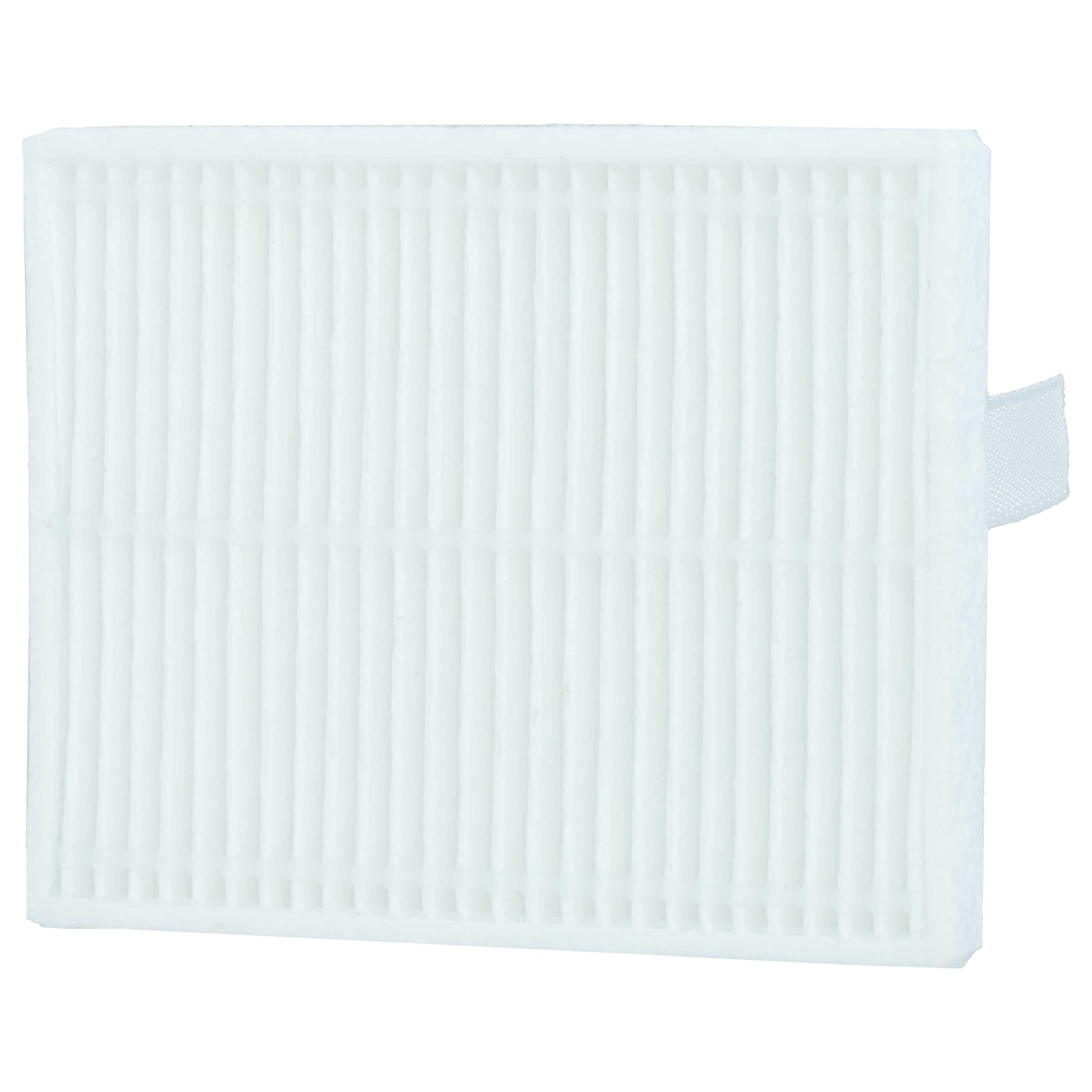 Filtre pour robot aspirateur iRobot Roomba