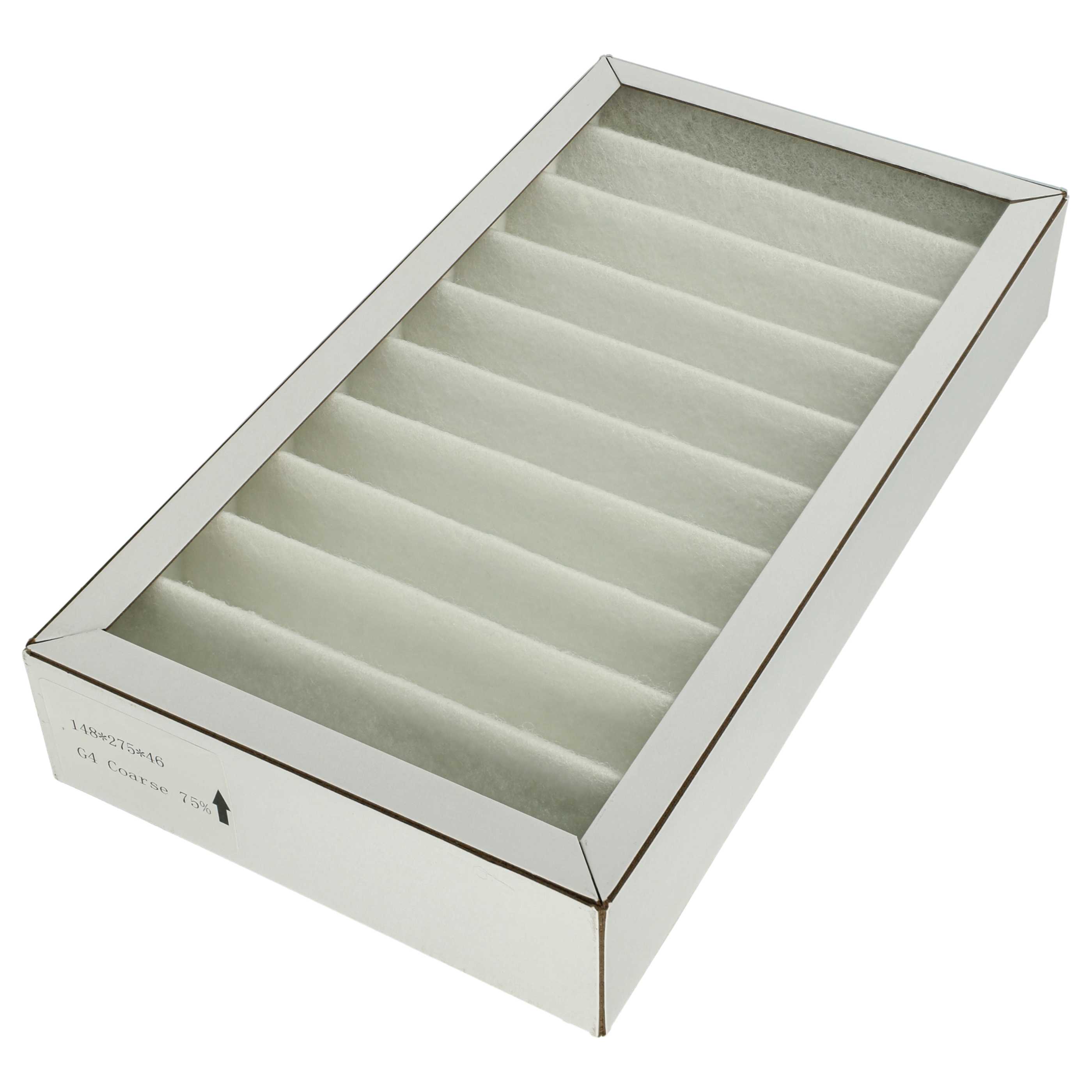 2x Filter als Ersatz für Pluggit APFG4F7-190 für Pluggit Lüfter - Filterklasse G4, weiß