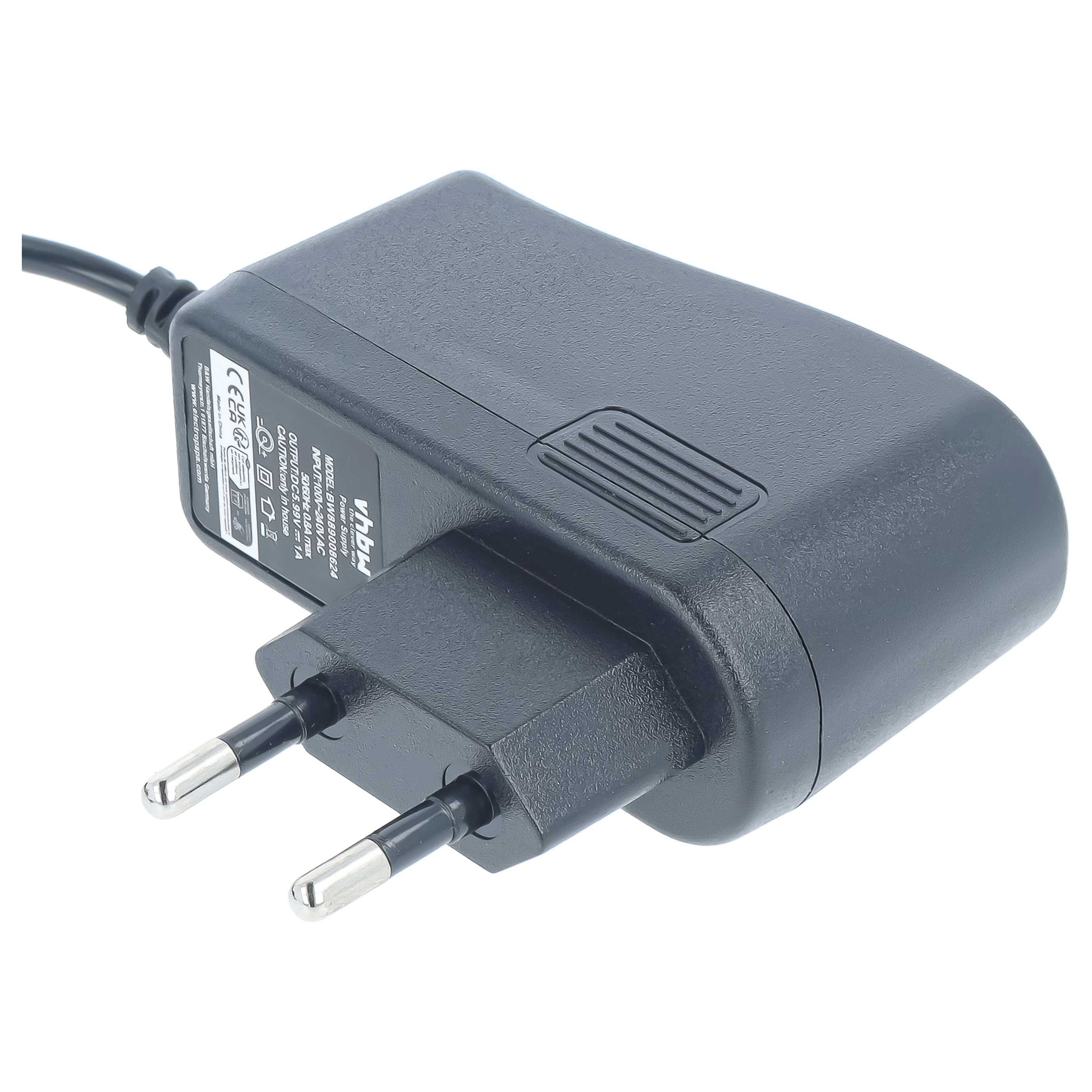 Mains Power Adapter replaces Spectralink 84642601 Landline Telephone Charging Station - 140 cm